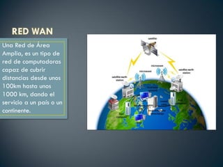 Una Red de Área
Amplia, es un tipo de
red de computadoras
capaz de cubrir
distancias desde unos
100km hasta unos
1000 km, dando el
servicio a un país o un
continente.
 