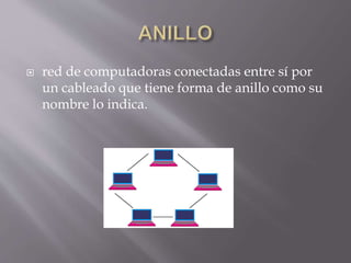  red de computadoras conectadas entre sí por
un cableado que tiene forma de anillo como su
nombre lo indica.
 