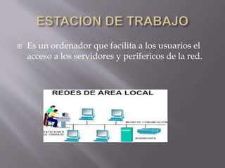  Es un ordenador que facilita a los usuarios el
acceso a los servidores y perifericos de la red.
 