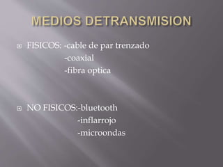  FISICOS: -cable de par trenzado
-coaxial
-fibra optica
 NO FISICOS:-bluetooth
-inflarrojo
-microondas
 