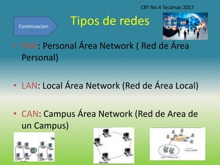 Tipos de redes
• PAN: Personal Área Network ( Red de Área
Personal)
• LAN: Local Área Network (Red de Área Local)
• CAN: Campus Área Network (Red de Area de
un Campus)
CBT No.4 Tecámac 2017
Continuacion
 