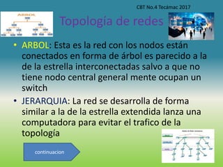 Topología de redes
• ARBOL: Esta es la red con los nodos están
conectados en forma de árbol es parecido a la
de la estrella interconectadas salvo a que no
tiene nodo central general mente ocupan un
switch
• JERARQUIA: La red se desarrolla de forma
similar a la de la estrella extendida lanza una
computadora para evitar el trafico de la
topología
CBT No.4 Tecámac 2017
continuacion
 
