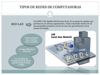 RED LAN
TIPOS DE REDES DE COMPUTADORAS
Una RED LAN significa Red de área local. Es un grupo de equipos que
pertenecen a la misma organización y están conectados dentro de un
área geográfica pequeña a través de una red, generalmente con la
misma tecnología
La más utilizada es
Ethernet.
La velocidad de
transferencia de datos
puede alcanzar hasta
10 Mbp.
Puede contener
100, o incluso
1000, usuarios.
 