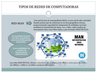 TIPOS DE REDES DE COMPUTADORAS
RED MAN
Una red de área de metropolitana MAN, es una red de alta velocidad
(banda ancha) que da cobertura en un área geográfica extensa,
proporcionando capacidad de integración de múltiples servicios
mediante la transmisión de datos, voz y vídeo, sobre medios de
transmisión tales como fibra óptica y par trenzado (MAN BUCLE).
La tecnología de pares
de cobre se posiciona
como la red más grande
del mundo
Gran estabilidad y la
carencia de
interferencias
radioeléctricas
Las redes MAN BUCLE, ofrecen velocidades de 10 Mbit/s o 20 Mbit/s, sobre pares de cobre y
100 Mbit/s, 1 Gbit/s y 10 Gbit/s mediante fibra óptica.
 
