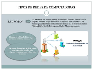 TIPOS DE REDES DE COMPUTADORAS
RED WMAN
La RED WMAN es una versión inalámbrica de MAN, la cual puede
llegar a tener un rango de alcance de decenas de kilómetros. Esta
tecnología utiliza técnicas basadas en el estándar de comunicaciones
WiMAX (Worldwide Interoperability for Microwave Access)
Elimina el cableado Ethernet y
conexiones físicas entre nodos
Para este tipo de red se debe tener
una seguridad mucho más
exigente y robusta para evitar a los
intrusos.
 