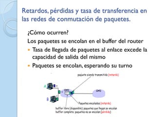 Retardos, pérdidas y tasa de transferencia en
las redes de conmutación de paquetes.
  ¿Cómo ocurren?
  Los paquetes se encolan en el buffer del router
   Tasa de llegada de paquetes al enlace excede la
    capacidad de salida del mismo
   Paquetes se encolan, esperando su turno
 