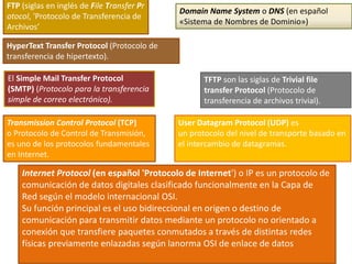 Transmission Control Protocol (TCP)
o Protocolo de Control de Transmisión,
es uno de los protocolos fundamentales
en Internet.
User Datagram Protocol (UDP) es
un protocolo del nivel de transporte basado en
el intercambio de datagramas.
FTP (siglas en inglés de File Transfer Pr
otocol, 'Protocolo de Transferencia de
Archivos’
HyperText Transfer Protocol (Protocolo de
transferencia de hipertexto).
El Simple Mail Transfer Protocol
(SMTP) (Protocolo para la transferencia
simple de correo electrónico).
Domain Name System o DNS (en español
«Sistema de Nombres de Dominio»).
TFTP son las siglas de Trivial file
transfer Protocol (Protocolo de
transferencia de archivos trivial).
Internet Protocol (en español 'Protocolo de Internet') o IP es un protocolo de
comunicación de datos digitales clasificado funcionalmente en la Capa de
Red según el modelo internacional OSI.
Su función principal es el uso bidireccional en origen o destino de
comunicación para transmitir datos mediante un protocolo no orientado a
conexión que transfiere paquetes conmutados a través de distintas redes
físicas previamente enlazadas según lanorma OSI de enlace de datos
 