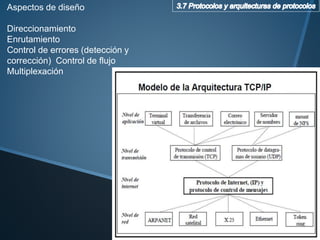Aspectos de diseño
Direccionamiento
Enrutamiento
Control de errores (detección y
corrección) Control de flujo
Multiplexación
 