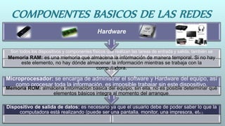 COMPONENTES BASICOS DE LAS REDES
Dispositivo de salida de datos: es necesario ya que el usuario debe de poder saber lo que la
computadora está realizando (puede ser una pantalla, monitor, una impresora, etc.).
Microprocesador: se encarga de administrar el software y Hardware del equipo, así
como procesar toda la información, es imposible trabajar sin este dispositivo.
Memoria ROM: almacena información básica del equipo, sin ella, no es posible determinar qué
elementos básicos integra al momento del arranque.
Son todos los dispositivos y componentes físicos que realizan las tareas de entrada y salida, también se
conoce al hardware como la parte dura o física del computador.Memoria RAM: es una memoria que almacena la información de manera temporal. Si no hay
este elemento, no hay dónde almacenar la información mientras se trabaja con la
computadora.
Hardware
 