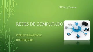 REDES DE COMPUTADORAS
VIRRUETA MARTÍNEZ
HÉCTOR JESÚS
CBT.No 4 Tecámac
 