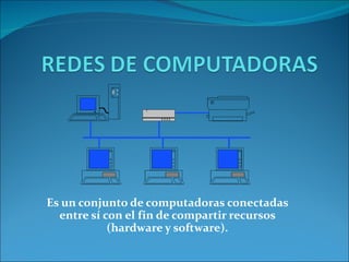 Es un conjunto de computadoras conectadas
  entre sí con el fin de compartir recursos
            (hardware y software).
 
