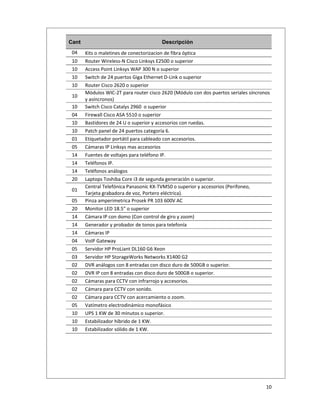  
10 
 
Cant Descripción
04  Kits o maletines de conectorizacion de fibra óptica 
10  Router Wireless‐N Cisco Linksys E2500 o superior 
10  Access Point Linksys WAP 300 N o superior 
10  Switch de 24 puertos Giga Ethernet D‐Link o superior 
10  Router Cisco 2620 o superior 
10 
Módulos WIC‐2T para router cisco 2620 (Módulo con dos puertos seriales síncronos 
y asíncronos) 
10  Switch Cisco Catalys 2960  o superior 
04  Firewall Cisco ASA 5510 o superior 
10  Bastidores de 24 U o superior y accesorios con ruedas. 
10  Patch panel de 24 puertos categoría 6. 
01  Etiquetador portátil para cableado con accesorios. 
05  Cámaras IP Linksys mas accesorios 
14  Fuentes de voltajes para teléfono IP. 
14  Teléfonos IP. 
14  Teléfonos análogos 
20  Laptops Toshiba Core i3 de segunda generación o superior. 
01 
Central Telefónica Panasonic KX‐TVM50 o superior y accesorios (Perifoneo,  
Tarjeta grabadora de voz, Portero eléctrica). 
05  Pinza amperimetrica Prosek PR 103 600V AC 
20  Monitor LED 18.5" o superior 
14  Cámara IP con domo (Con control de giro y zoom) 
14  Generador y probador de tonos para telefonía 
14  Cámaras IP 
04  VoIP Gateway 
05  Servidor HP ProLiant DL160 G6 Xeon 
03  Servidor HP StorageWorks Networks X1400 G2 
02  DVR análogos con 8 entradas con disco duro de 500GB o superior. 
02  DVR IP con 8 entradas con disco duro de 500GB o superior. 
02  Cámaras para CCTV con infrarrojo y accesorios. 
02  Cámara para CCTV con sonido. 
02  Cámara para CCTV con acercamiento o zoom. 
05  Vatímetro electrodinámico monofásico 
10  UPS 1 KW de 30 minutos o superior. 
10  Estabilizador híbrido de 1 KW. 
10  Estabilizador sólido de 1 KW. 
 