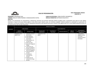  
104 
 
 
HOJA DE PROGRAMACIÓN 
NIVEL PROFESIONAL TÉCNICO 
SEMESTRE: III 
PROGRAMA: APRENDIZAJE DUAL  FAMILIA OCUPACIONAL: COMPUTACIÓN E INFORMÁTICA
CARRERA: REDES DE COMPUTADORAS Y COMUNICACIÓN DE DATOS MÓDULO FORMATIVO: SOFTWARE APLICATIVO II
OBJETIVO: 
Brindar  a  los  participantes  los  conocimientos  y  experiencias  necesarias  que  permitan  desarrollar  diseño  de  páginas  web,  el  participante  será  capaz  de  crear  objetos 
vectoriales y mapas de bits para diseñar páginas y sitios Web de gran impacto visual, con interfaces amigables. Además empleará su creatividad en la generación de  
contenidos y animaciones dinámicas, estará en capacidad de administrar sitios web de forma local o remota y crear páginas web con un nivel calidad profesional acorde con 
los requerimientos del mercado empresarial. 
SEMANAS
AREAS DE DOMINIO
HABILIDADES CONOCIMIENTOS
TAREAS
EXPERIENCIAS
OPERACIONES
TECNOLOGÍA
ESPECÍFICA
MATEMÁTICA
APLICADA
CIENCIAS BÁSICAS
DIBUJO
TÉCNICO
SEGURIDAD E
HIGIENE INDUSTRIAL
/ AMBIENTAL
Navegación a las 
páginas web. 
ubicación y rutas de 
documentos 
 Rutas absolutas  
 Rutas relativas al 
documento 
 Rutas relativas a la 
raíz del sitio 
 Menús de salto  
 Barras de navegación 
Widget 
 Inserción de una 
barra de navegación  
 Modificación de una 
barra de navegación  
 Administración de 
vínculos 
 Actualización 
automática de 
vínculos 
 Modificación de 
vínculos en el mapa 
del sitio 
navegación en una 
página. 
computadoras 
apagadas cuando 
no se estén 
utilizando. (Ahorro 
de energía). 
 