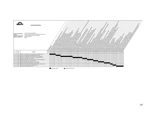  
107 
 
 
: COMPUTACIÓN E INFORMATICA
: REDES DE COMPUTADORAS Y COMUNICACIÓN DE DATOS
: AUXILIAR EN CONECTIVIDAD DE EQUIPOS 
COMPUTACIONALES
: REDES I
OPERACIONES
Conecta los componentes periféricos a la unidad principal del PC
Nombra los componentes típicos de una PC
Identifica los componentes y conexiones internos m
ás im
portantes de una PC
Inicializa el computador con el sistema operativo W
indows
Documenta la configuración de una pc en funcionamiento
Prepara el computador para instalar una interfaz de red
Configura físicamente la tarjeta de red en el computador
Instala los drivers de la tarjeta de red en el sistema operativo
Verifica la configuración  de la tarjeta de red en el sistema operativo
Utiliza el icono de red para determinar la configuración de red
Identifica el software de cliente del equipo
Identifica el nombre de dominio y del equipo
Identifica el nombre y número de versión del fabricante de la interfaz de red
Identifica que protocolo de red se relaciona con la interfaz de red
Identifica la dirección de capa 3  del protocolo de internet
Identifica la m
áscara de subred y la dirección IP del Gateway
Determina si se están utilizando un DNS, un DHCP, un WINS, así como las direcciones IP de los servidore
Identifica la dirección MAC de la interfaz de su equipo
Documenta lo verificado
Determina el nombre y número de versión del sistema operativo instalado
Identifica el fabricante y el número de versión de BIOS del computador
Accede a la BIOS del equipo
Identifica el software de navegador incluyendo su versión y los PlugIn instalados
Utiliza el navegador web para acceder a los sitios de internet
Utiliza un portal de búsqueda para encontrar información en internet
Accede a determinados sitios web con información relacionada a redes
Utiliza hipervínculos para cambiar del sitio web actual a otros relacionados
Recopila información
Identifica las causas posibles (aislamiento del problema)
Aplica posibles soluciones
Verifica resultados de pruebas realizadas
Identifica las posiciones de un número binario y conoce el valor de cada una
Trabaja con exponentes de base 2 y comprende de qué m
anera el exponente determina posición
Convierte en forma manual números decim
ales a binarios
Convierte direcciones IP binarias de 32 bits a direcciones IP con notación decimal punteada
Utiliza calculadora científica del Windows para verificar sus cálculos
Describe las capas del m
odelo OSI
Describe las capas del m
odelo TCP/IP
Relaciona las capas del m
odelo OSI con las capas del modelo TCP/IP
Identifica los protocolos TCP/IP por capas
Implementa una LAN sim
ple con dos computadoras m
ediante un cable cruzado
Implementa una LAN sim
ple con dos computadoras m
ediante un Hub como m
edio de interconexión y c
Implementa una LAN con m
ás de dos computadores m
ediante un Switch y cables directos
Utiliza el comando ping para comprobar conectividad en las conexiones
Utiliza el comando IPCONFIG para comprobar los valores de la configuración IP
Prepara el cable de red
Elabora cable de red de conexión directa
Elabora cable de red de conexión cruzada
Elabora cable de red transpuesto
Efectúa prueba de cables
Instala software testeadores de red
Explora la red con software testeadores de red
Prepara los terminales RJ45 para su correcta terminación
Instala los Jack RJ45 en placa de pared y piso
Instala cableado de red
Identifica las cinco clases distintas de direcciones IP
Describe las características y uso de las distintas direcciones IP
Identifica la clase de una dirección IP según el número de red
Determina cuál de las partes es id de red y cual es id de host
Identifica direcciones de IP válidas y no válidas basadas en las normas de direccionamiento IP
Define el intervalo de direcciones y máscaras de subred por defecto para cada clase
FAMILIA OCUPACIONAL
CARRERA
MÓDULO OCUPACIONAL
MÓDULO FORMATIVO
Nº 1 2 3 4 5 6 7 8 9 10 11 12 13 14 15 16 17 18 19 20 21 22 23 24 25 26 27 28 29 30 31 32 33 34 35 36 37 38 39 40 41 42 43 44 45 46 47 48 49 50 51 52 53 54 55 56 57 58 59 60 61
COD
HO
HO‐01
HO‐02
HO‐03
HO‐04
HO‐05
HO‐06
HO‐07
HO‐08
HO‐09
HO‐10
HO‐11
HO‐12
HO‐13
HO‐14
HO‐15
HO‐16
HO‐17
HO‐18
HO‐19
HO‐20
HO‐21
HO‐22
HO‐23
HO‐24
HO‐25
HO‐26
HO‐27
HO‐28
HO‐29
HO‐30
HO‐31
HO‐32
HO‐33
HO‐34
HO‐35
HO‐36
HO‐37
HO‐38
HO‐39
HO‐40
HO‐41
HO‐42
HO‐43
HO‐44
HO‐45
HO‐46
HO‐47
HO‐48
HO‐49
HO‐50
HO‐51
HO‐52
HO‐53
HO‐54
HO‐55
HO‐56
HO‐57
HO‐58
HO‐59
HO‐60
HO‐61
01 HT‐01
02 HT‐02
03 HT‐03
04 HT‐04
05 HT‐05
06 HT‐06
07 HT‐07
08 HT‐08
09 HT‐09
10 HT‐10
11 HT‐11
12 HT‐12
OPERACIÓN NUEVA OPERACIÓN  REPETIDA
TAREAS
Describe el direccionamiento IPv4
Instala  tomas y Jack RJ 45 para cableado de red
Explora las conexiones de red utilizando software inspector de red
Elabora  cables de red aplicando las normas EIA/TIA
Configuración básica de una LAN con Packet Tracer
Reconoce las capas del modelo OSI y TCP
Realiza conversiones en el sistema binario, decimal y hexadecimal
Reconoce el software del computador  y navegadores de web
Reconoce la configuración de red TCP/IP en un computador
Instala   una interfaz de red (Network Interface Card)
Reconoce el hardware de un computador y el hardware de red
Diagnostica fallas básicas en una red
Cod.
HT
Nº
CUADRO PROGRAMA
 
   
 