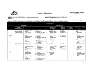  
126 
 
 
HOJA DE PROGRAMACIÓN 
NIVEL PROFESIONAL TÉCNICO 
SEMESTRE: III 
PROGRAMA: APRENDIZAJE DUAL  FAMILIA OCUPACIONAL: COMPUTACIÓN E INFORMÁTICA
CARRERA: REDES DE COMPUTADORAS Y COMUNICACIÓN DE DATOS MÓDULO FORMATIVO: SISTEMAS OPERATIVOS I
OBJETIVO: 
Efectuar trabajos de Instalación de sistema operativo en modo gráfico, configurar drivers y periféricos, crear Backup de datos e imagen del sistema, clonar disco duro, 
configurar una red de computadoras y darle asistencia de forma remota. Respetando especificaciones técnicas y normas de seguridad. 
SEMANAS
AREAS DE DOMINIO
HABILIDADES CONOCIMIENTOS
TAREAS
EXPERIENCIAS
OPERACIONES TECNOLOGÍA ESPECÍFICA
MATEMÁTICA
APLICADA
CIENCIAS
BÁSICAS
DIBUJO
TÉCNICO
SEGURIDAD E HIGIENE
INDUSTRIAL /
AMBIENTAL
SEMANA 
3 
Instala el sistema 
operativo en una 
PC sin lectora o con 
lectora malograda. 
 Utiliza comandos 
de DOS 
 Crea un archivo 
ISO de un CD o 
DVD 
 Prepara el USB o 
PENDRIVER 
 Configura el 
SETUP 
 Instala el S.O 
 
 DOS 
 Definición. 
 Comando DISK PART 
 Imágenes de CD‐DVD  
 Definición. 
 Formatos 
 Creación de Imagen de 
CD‐DVD 
 Programa Setup 
 Configuración de la ruta 
de booteo. 
 Sistema de 
Codificación digital: 
 Sistema binario. 
 Sistemas 
equivalentes: 
Octal y  
Hexadecimal 
 Conversiones 
 Definición 
 Prefijos 
 Calculo de 
porcentajes. 
 Tipo de  DC  y/o 
DVD. 
 Uso Teclado 
 Uso del mouse 
 Orden y limpieza en el 
taller. 
 Importancia. 
 Desechos. 
 Seguridad 
 Precaución para 
instalación 
eléctrica. 
 Precauciones para 
el apagado de los 
KITS. 
SEMANA 
3 
Clona  y crea una  
imagen 
 Configura el 
programa Setup. 
 Particiona el disco 
duro. 
 Instala el Sistema 
Operativo. 
 Configura de 
tarjetas con CD 
del fabricante. 
 Instala los 
programas de 
oficina 
 Proteger el 
sistema con un 
 Programa SETUP. 
 Ingreso al Setup. 
 Principales 
configuraciones. 
 Guardar las 
configuraciones. 
  Realiza una limpieza de 
la BIOS. 
 Partición del disco duro. 
 Estructura lógica para 
un sistema operativo. 
 Sistemas de archivos. 
 Software de partición 
de discos duros 
 Sistema de 
Codificación digital: 
 Sistema binario. 
 Sistemas 
equivalentes: 
Octal y  
Hexadecimal 
 Conversiones 
 Definición 
 Prefijos 
 Calculo de 
porcentajes. 
 Tipo de  DC  y/o 
DVD. 
 Uso Teclado 
 Uso del mouse 
 Orden y limpieza en el 
taller. 
 Importancia. 
 Desechos. 
 Seguridad 
 Precaución para 
instalación 
eléctrica. 
 Precauciones para 
el apagado de los 
KITS. 
 