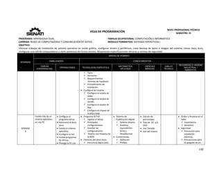  
130 
 
 
HOJA DE PROGRAMACIÓN 
NIVEL PROFESIONAL TÉCNICO 
SEMESTRE: III 
PROGRAMA: APRENDIZAJE DUAL  FAMILIA OCUPACIONAL: COMPUTACIÓN E INFORMÁTICA
CARRERA: REDES DE COMPUTADORAS Y COMUNICACIÓN DE DATOS MÓDULO FORMATIVO: SISTEMAS OPERATIVOS I
OBJETIVO: 
Efectuar trabajos de Instalación de sistema operativo en modo gráfico, configurar drivers y periféricos, crear Backup de datos e imagen del sistema, clonar disco duro, 
configurar una red de computadoras y darle asistencia de forma remota. Respetando especificaciones técnicas y normas de seguridad. 
SEMANAS
AREAS DE DOMINIO
HABILIDADES CONOCIMIENTOS
TAREAS
EXPERIENCIAS
OPERACIONES TECNOLOGÍA ESPECÍFICA
MATEMÁTICA
APLICADA
CIENCIAS
BÁSICAS
DIBUJO
TÉCNICO
SEGURIDAD E HIGIENE
INDUSTRIAL /
AMBIENTAL
 Tipos
 Versiones 
 Requerimientos 
mínimos de hardware 
 Procedimiento de 
instalación. 
 Configura las tarjetas 
 Configura la tarjeta de 
video. 
 Configura la tarjeta de 
sonido. 
 Configura la tarjeta de 
Red 
 Configura el chipset de 
la placa base. 
SEMANA 
4 
Instala más de un 
sistema operativo 
en una PC 
 Configura el 
programa Setup. 
 Particiona el disco 
duro. 
 Instala el sistema 
operativo. 
 Configura la red 
 Instala programas 
de oficina. 
 Protege la PC con 
 Programa SETUP. 
 Ingreso al Setup. 
 Principales 
configuraciones. 
 Guardar las 
configuraciones. 
  Realiza una limpieza de 
la BIOS. 
 Partición del disco duro. 
 Estructura lógica para 
 Sistema de 
Codificación digital: 
 Sistema binario. 
 Sistemas 
equivalentes: 
Octal y 
Hexadecimal 
 Conversiones 
 Definición 
 Prefijos 
 Calculo de 
porcentajes. 
 Tipo de  DC  y/o 
DVD. 
 Uso Teclado 
 Uso del mouse. 
   Orden y limpieza en el 
taller. 
 Importancia. 
 Desechos. 
 Seguridad 
 Precaución para 
instalación 
eléctrica. 
 Precauciones para 
el apagado de los 
 