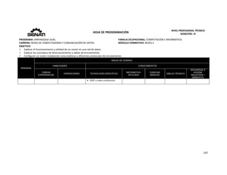  
147 
 
 
HOJA DE PROGRAMACIÓN 
NIVEL PROFESIONAL TÉCNICO 
SEMESTRE: IV 
PROGRAMA: APRENDIZAJE DUAL  FAMILIA OCUPACIONAL: COMPUTACIÓN E INFORMÁTICA
CARRERA: REDES DE COMPUTADORAS Y COMUNICACIÓN DE DATOS MÓDULO FORMATIVO: REDES II
OBJETIVO: 
 Explicar el funcionamiento y utilidad de un router en una red de datos. 
 Explicar los conceptos de direccionamiento y tablas de enrutamiento. 
 Configurar un router empleando rutas estáticas y diferentes protocolos de enrutamiento. 
SEMANAS
AREAS DE DOMINIO
HABILIDADES CONOCIMIENTOS
TAREAS
EXPERIENCIAS
OPERACIONES TECNOLOGÍA ESPECÍFICA
MATEMÁTICA
APLICADA
CIENCIAS
BÁSICAS
DIBUJO TÉCNICO
SEGURIDAD E
HIGIENE
INDUSTRIAL /
AMBIENTAL
 OSPF y redes multiacceso. 
 
   
 