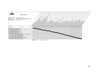  
148 
 
: COMPUTACIÓN E INFORMÁTICA
: REDES DE COMPUTADORAS Y COMUNICACIÓN DE DATOS
: AUXILIAR EN IMPLEMENTACIÓN DE INFRAESTRUCTURA DE REDES
: SISTEMAS OPERATIVOS II
OPERACIONES
Configura el BIOS SETUP
Instala el sistema operativo Linux
Realiza una instalación con m
ultisistema W
indows ‐ Linux
Inicia el modo de arranque de emergencia
Inicia el modo de arranque de rescate
Utiliza comandos informativos
Utiliza comandos de fecha
Utiliza comandos para la comunicación
Utiliza comandos para visualización de archivos
Utiliza comandos para la configuración de red
Realiza la configuración de la red en un entorno grafico
Utiliza comandos TCP/IP para establecer el estado de la configuración de la red
Crea particiones y sistemas de archivos
Ensambla y desarma sistemas de archivos
Comparte directorios
Crea cuotas en el disco
Asigna permisos NFS
Utiliza el editor de texto  VI
Utiliza el editor de texto GEDIT
Utiliza el editor de texto KWRITE
Utiliza el editor de texto NANO
Utiliza el editor de texto EMACS
Crea un repositorio
Administra paquetes YUM
Administra paquetes RPM
Crea usuario y grupos
Elimina usuarios y grupos
Asigna claves a los usuarios
Asigna permisos a los usuarios y grupos
Instala y configura NFS
Comparte directorios
Accede al directorio compartido
Comparte archivos en sistemas operativos Microsoft
Instala BIND
Configura el DNS
Loguea un cliente al dominio
Instala el servicio DHCP
Configura el servicio DHCP
Loguea un cliente al servidor
Instala el servicio OPENLDAP
Configura el servicio OPENLDAP
Loguea un cliente al servidor
Instala el servicio samba
Configura el servicio samba
Loguea un cliente al servidor
Administra cuotas
Realiza empaquetado y scripts de BACKUP
Configura las tareas programadas
Sincroniza los directorios
Instala el servicio web
Configura el servicio web
Loguea un cliente al servidor
Instala el servicio base de datos
Configura el servicio base de datos
Loguea un cliente al servidor
Instala el servicio de correo electrónico
Configura el servicio correo electrónico
Loguea un cliente al servidor
Instala el servicio de proxy
Configura el servicio proxy
Loguea un cliente al servidor
Instala el servicio de firewall
Configura el servicio firewall
Loguea un cliente al servidor
FAMILIA OCUPACIONAL
CARRERA
MÓDULO OCUPACIONAL
MÓDULO FORMATIVO
Nº 1 2 3 4 5 6 7 8 9 10 11 12 13 14 15 16 17 18 19 20 21 22 23 24 25 26 27 28 29 30 31 32 33 34 35 36 37 38 39 40 41 42 43 44 45 46 47 48 49 50 51 52 53 54 55 56 57 58 59 60 61 62 63 64
COD
HO
HO‐01
HO‐02
HO‐03
HO‐04
HO‐05
HO‐06
HO‐07
HO‐08
HO‐09
HO‐10
HO‐11
HO‐12
HO‐13
HO‐14
HO‐15
HO‐16
HO‐17
HO‐18
HO‐19
HO‐20
HO‐21
HO‐22
HO‐23
HO‐24
HO‐25
HO‐26
HO‐27
HO‐28
HO‐29
HO‐30
HO‐31
HO‐32
HO‐33
HO‐34
HO‐35
HO‐36
HO‐37
HO‐38
HO‐39
HO‐40
HO‐41
HO‐42
HO‐43
HO‐44
HO‐45
HO‐46
HO‐47
HO‐48
HO‐49
HO‐50
HO‐51
HO‐52
HO‐53
HO‐54
HO‐55
HO‐56
HO‐57
HO‐58
HO‐59
HO‐60
HO‐61
HO‐62
HO‐63
HO‐64
01 HT‐01
02 HT‐02
03 HT‐03
04 HT‐04
05 HT‐05
06 HT‐06
07 HT‐07
08 HT‐08
09 HT‐09
10 HT‐10
11 HT‐11
12 HT‐12
13 HT‐13
14 HT‐14
15 HT‐15
16 HT‐16
17 HT‐17
18 HT‐18
OPERACIÓN NUEVA OPERACIÓN  REPETIDA
Administra los usuarios y grupos en Linux.
Administra los paquetes en Linux.
Administra aplicaciones en Linux.
Administra el sistema de archivos de Linux.
Administra la red en Linux.
Instala y configura el servicios SAMBA en Linux.
Instala y configura el Servicio de directorio y Autenticación Open Ldap en Linux.
Instala y configura el Servidor DHCP en Linux.
Instala y configura el Servidor DNS en Linux.
Comparte archivos en Linux.
TAREAS
Utiliza los comandos básicos de Linux.
Instala el sistema operativo Linux.
Cod.
HT
Nº
Realiza respaldo del sistema operativo en Linux.
Instala y configura un Servidor Firewall en Linux.
Instala y configura u servidor Proxy en Linux.
Instala y configura un servidor de correo electrónico en Linux.
Instala y configura un servidor de base de datos en Linux.
Instala y configura un servidor Web en Linux.
CUADRO PROGRAMA
   
 