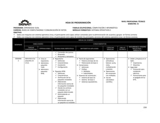  
154 
 
 
HOJA DE PROGRAMACIÓN 
NIVEL PROFESIONAL TÉCNICO 
SEMESTRE: IV 
PROGRAMA: APRENDIZAJE DUAL  FAMILIA OCUPACIONAL: COMPUTACIÓN E INFORMÁTICA
CARRERA: REDES DE COMPUTADORAS Y COMUNICACIÓN DE DATOS MÓDULO FORMATIVO: SISTEMAS OPERATIVOS II
OBJETIVO: 
 Dado una maquina con sistema operativo Linux, el participante será capaz utilizar comandos para la administración de usuarios y grupos  en forma correcta. 
 Dado una maquina con sistema operativo Linux, el participante será capaz de instalar los principales servicios del sistema operativo Linux  en forma correcta. 
SEMANAS
AREAS DE DOMINIO
HABILIDADES CONOCIMIENTOS
TAREAS
EXPERIENCIAS
OPERACIONES TECNOLOGÍA ESPECÍFICA MATEMÁTICA APLICADA
CIENCIAS
BÁSICAS
DIBUJO
TÉCNICO
SEGURIDAD E HIGIENE
INDUSTRIAL /
AMBIENTAL
 Comandos dos puntos.
 Búsqueda. 
 Búsqueda y reemplazo 
SEMANA 
2 
Administra los 
paquetes en 
Linux. 
 Crea un 
repositorio. 
 Administra 
paquetes 
YUM. 
 Administra 
paquetes 
RPM. 
 Repositorio. 
 Definición. 
 Características. 
 Instalación. 
 Configuración. 
 
 Paquetes RPM. 
 Definición. 
 Características. 
 Verificación de los 
paquetes instalados 
 Obteniendo 
información acerca de 
los paquetes instalados 
 Viendo los archivos 
instalados con un 
paquete determinado 
 Desinstalando un 
paquete 
 Obteniendo 
información acerca de 
un paquete no instalado 
 Teoría de exponentes: 
 Potencia de base de 10. 
 Potenciación de base 2. 
 Conversiones 
 Definición 
 Prefijos 
 Múltiplos  
 Submúltiplos. 
 Sistemas de numeración: 
 Sistema de base 10. 
 Sistema  de base 2. 
 Sistemas equivalentes. 
 Operaciones 
aritméticas 
básicas: suma, 
resta, 
multiplicación 
y división. 
 Operaciones 
de conversión 
con múltiplos. 
 Uso de 
calculadora 
científica. 
 
 Orden y limpieza en el 
taller. 
 Importancia. 
 Desechos. 
 Seguridad 
 Precaución para 
instalación 
eléctrica. 
 Precauciones para 
el apagado de los 
KITS. 
 
 