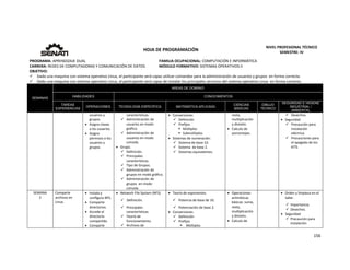  
156 
 
 
HOJA DE PROGRAMACIÓN 
NIVEL PROFESIONAL TÉCNICO 
SEMESTRE: IV 
PROGRAMA: APRENDIZAJE DUAL  FAMILIA OCUPACIONAL: COMPUTACIÓN E INFORMÁTICA
CARRERA: REDES DE COMPUTADORAS Y COMUNICACIÓN DE DATOS MÓDULO FORMATIVO: SISTEMAS OPERATIVOS II
OBJETIVO: 
 Dado una maquina con sistema operativo Linux, el participante será capaz utilizar comandos para la administración de usuarios y grupos  en forma correcta. 
 Dado una maquina con sistema operativo Linux, el participante será capaz de instalar los principales servicios del sistema operativo Linux  en forma correcta. 
SEMANAS
AREAS DE DOMINIO
HABILIDADES CONOCIMIENTOS
TAREAS
EXPERIENCIAS
OPERACIONES TECNOLOGÍA ESPECÍFICA MATEMÁTICA APLICADA
CIENCIAS
BÁSICAS
DIBUJO
TÉCNICO
SEGURIDAD E HIGIENE
INDUSTRIAL /
AMBIENTAL
usuarios y 
grupos. 
 Asigna claves 
a los usuarios. 
 Asigna 
permisos a los 
usuarios y 
grupos. 
características.
 Administración de 
usuarios en modo 
gráfico. 
 Administración de 
usuarios en modo 
consola. 
 Grupo. 
 Definición. 
 Principales 
características. 
 Tipo de Grupos. 
 Administración de 
grupos en modo gráfico. 
 Administración de 
grupos  en modo 
consola. 
 Conversiones 
 Definición 
 Prefijos 
 Múltiplos  
 Submúltiplos. 
 Sistemas de numeración: 
 Sistema de base 10. 
 Sistema  de base 2. 
 Sistemas equivalentes. 
resta, 
multiplicación 
y división. 
 Calculo de 
porcentajes. 
   
 
 
 Desechos.
 Seguridad 
 Precaución para 
instalación 
eléctrica. 
 Precauciones para 
el apagado de los 
KITS. 
 
SEMANA 
3 
Comparte 
archivos en 
Linux. 
 Instala y 
configura NFS. 
 Comparte 
directorios. 
 Accede al 
directorio 
compartido. 
 Comparte 
 Network File System (NFS) 
 Definición. 
 Principales 
características. 
 Teoría de 
funcionamiento. 
 Archivos de 
 Teoría de exponentes: 
 Potencia de base de 10. 
 Potenciación de base 2. 
 Conversiones 
 Definición 
 Prefijos 
 Múltiplos  
 Operaciones 
aritméticas 
básicas: suma, 
resta, 
multiplicación 
y división. 
 Calculo de 
 
 Orden y limpieza en el 
taller. 
 Importancia. 
 Desechos. 
 Seguridad 
 Precaución para 
instalación 
 