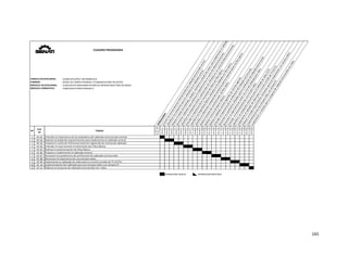  
165 
 
: COMPUTACIÓN E INFORMÁTICA
: REDES DE COMPUTADORAS Y COMUNICACIÓN DE DATOS
: AUXILIAR EN IMPLEMENTACIÓN DE INFRAESTRUCTURA DE REDES
: CABLEADO ESTRUCTURADO II
OPERACIONES
Conocer las normas técnicas internacionales del cableado estructurado vertical.
Identificar los compontes que son utilizados en el cableado vertical.
Realizar el listado de materiales, equipos  necesarios y estudio de costos  para implementar el cableado
Demostrar mediante casos prácticos la importancia de un cuarto de telecomunicaciones.
Identificar los compontes activos y pasivos que son utilizados en un cuarto de telecomunicaciones.
Entender la importancia de la Transmisión de datos por fibra óptica.
Identificar los Dispositivos Ópticos utilizados en el cableado con fibra óptica.
Identifica los diferentes componentes necesarios para la conectorización de fibra óptica.
Realiza el proceso de conectorización de fibra óptica.
Realizar la lectura de planos básicos.  
Realizar el cableado vertical siguiendo las normas vigentes.
Entender la importancia de la certificación del cableado estructurado.
Reconocer los parámetros utilizados para la certificación del cableado estructurado.
Reconocer la importancia de contar con una red cableada para video.
Entender  el funcionamiento de una red para video.
Identificar los compontes necesarios para el cableado de video CCTV.
Implementar el cableado de video para un circuito cerrado de TV (CCTV). 
Elaborar un listado requerimientos necesarios para una implementar una red para video.
Implementación de una red para video con cámaras IP. 
Implementar un estudio para un proyecto de cableado estructurado con video.
FAMILIA OCUPACIONAL
CARRERA
MÓDULO OCUPACIONAL
MÓDULO FORMATIVO
Nº 1 2 3 4 5 6 7 8 9 10 11 12 13 14 15 16 17 18 19 20
COD
HO
HO‐01
HO‐02
HO‐03
HO‐04
HO‐05
HO‐06
HO‐07
HO‐08
HO‐09
HO‐10
HO‐11
HO‐12
HO‐13
HO‐14
HO‐15
HO‐16
HO‐17
HO‐18
HO‐19
HO‐20
1 HT‐01
2 HT‐02
3 HT‐03
4 HT‐04
5 HT‐05
6 HT‐06
7 HT‐07
8 HT‐08
9 HT‐09
10 HT‐10
11 HT‐11
OPERACIÓN NUEVA OPERACIÓN REPETIDA
TAREAS
Elaborar un proyecto de cableado estructurado con  video.
Implementación del cableado para una red para video con cámaras IP.
Implementa un cableado de video para un circuito cerrado de TV (CCTV).
Reconocer la importancia de una red para video.
Reconocer los parámetros de certificación de cableado estructurado.
Preparar e implementar el cableado vertical.
Realizar la conectorización de Fibra Óptica.
Entender en qué consiste la transmisión por Fibra Óptica.
Preparar el cuarto de Telecomunicaciones siguiendo las normas de cableado.
Realizar el listado de requerimientos para implementar el cableado vertical.
Entender la importancia de los estándares del cableado estructurado vertical.
Cod.
HT
Nº
CUADRO PROGRAMA
 