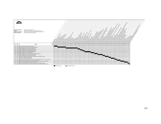  
171 
 
: COMPUTACIÓN E INFORMÁTICA
: REDES DE COMPUTADORAS Y COMUNICACIÓN DE DATOS
: AUXILIAR EN IMPLEMENTACIÓN DE INFRAESTRUCTURA DE REDES
: SISTEMAS DE PROTECCIÓN ELÉCTRICA
OPERACIONES
Medir calibre de alambre conductor
Medir calibre de cable
Medir calibre de cordón
Realizar empalm
e trenzado
Realizar empalm
e en derivación
Realizar empalm
e en prolongación
Aislar empalm
e
Realizar terminal
Estañar terminal
Realizar enbornamiento
Realiza esquema de circuito sim
ple en DC.
Trazar ejes de un centro.
Fijar conductores.
Conectar accesorios.
Fijar accesorios
Medir tensión DC
Medir intensidad DC
Medir  indirectamente resistencia en DC
Medir  indirectamente potencia  en DC
Probar circuito sim
ple DC
Realiza esquema de circuito serie en DC.
Probar circuito serie DC.
Realiza esquema de circuito paralelo en DC
Probar circuito paralelo DC
Realiza instalación de circuito eléctrico m
ixto en DC
Probar circuito mixto DC
Realiza esquema de circuito resistivo
Medir tensión AC
Medir potencia activa 10
Medir energía activa 10
Verificar funcionamiento circuito 10 resistivo
Realiza esquema de circuito 10 inductivo
Medir indirectamente parámetros inductivos
Verificar funcionamiento de circuito 10 inductivo
Realiza esquema de circuito 10 inductivo compensado
Probar capacitor
Verificar funcionamiento de circuito 10 inductivo compensado
Realiza esquema de circuito 30 resistivo en triángulo
Medir potencia activa 30
Medir energía activa 30
Verificar funcionamiento de circuito 30 resistivo en triángulo
Realizar esquema de circuito 30 resistivo de estrella
Verificar funcionamiento de circuito 30 resistivo en estrella
Realizar esquema unitilar de lámparas controladas por interruptores de 2 vías.
Cablear instalación en tubos
Probar funcionamiento de lámparas controladas por interruptores de 2 vías
Probar tomacorrientes
Probar circuitos tomacorrientes
Probar equipo de lámpara fluorescente de precalentamiento
Cablear instalación en canaletas
Probar funcionamiento de equipo de lámpara de fluorescente de precalentamiento
Probar interruptores y accesorios de tablero de distribución
Verificar funcionamiento de tablero de distribución
Medir resistencia de aislamiento entre conductor y tierra
Medir resistencia de pozo de puesta a tierra
Realizar m
antenimiento de pozo
Interpretar esquemas unifilares
Interpretar cortes
Realizar m
etrado
Definiciones y requisitos
Con aplicaciones de energía
Sin aplicaciones de energía
Definiciones y usos específicos de supresor de picos, estabilizador y UPS
Calcular la potencia de los equipos computacionales.
FAMILIA OCUPACIONAL
CARRERA
MÓDULO OCUPACIONAL
MÓDULO FORMATIVO
Nº 1 2 3 4 5 6 7 8 9 10 11 12 13 14 15 16 17 18 19 20 21 22 23 24 25 26 27 28 29 30 31 32 33 34 35 36 37 38 39 40 41 42 43 44 45 46 47 48 49 50 51 52 53 54 55 56 57 58 59 60 61 62 63 64
COD
HO
HO‐01
HO‐02
HO‐03
HO‐04
HO‐05
HO‐06
HO‐07
HO‐08
HO‐09
HO‐10
HO‐11
HO‐12
HO‐13
HO‐14
HO‐15
HO‐16
HO‐17
HO‐18
HO‐19
HO‐20
HO‐21
HO‐22
HO‐23
HO‐24
HO‐25
HO‐26
HO‐27
HO‐28
HO‐29
HO‐30
HO‐31
HO‐32
HO‐33
HO‐34
HO‐35
HO‐36
HO‐37
HO‐38
HO‐39
HO‐40
HO‐41
HO‐42
HO‐43
HO‐44
HO‐45
HO‐46
HO‐47
HO‐48
HO‐49
HO‐50
HO‐51
HO‐52
HO‐53
HO‐54
HO‐55
HO‐56
HO‐57
HO‐58
HO‐59
HO‐60
HO‐61
HO‐62
HO‐63
HO‐64
01 HT‐01
02 HT‐02
03 HT‐03
04 HT‐04
05 HT‐05
06 HT‐06
07 HT‐07
08 HT‐08
09 HT‐09
10 HT‐10
11 HT‐11
12 HT‐12
13 HT‐13
14 HT‐14
15 HT‐15
16 HT‐16
17 HT‐17
18 HT‐18
19 HT‐19
20 HT‐20
OPERACIÓN NUEVA OPERACIÓN  REPETIDA
Realiza instalación de circuito eléctrico paralelo en DC
Realiza instalación de circuito eléctrico serie en DC
Realiza instalación de circuito eléctrico simple en DC
Realiza unión de conductores eléctricos para baja tensión
Realiza Calibración de conductores eléctricos
Cod.
HT
Nº TAREAS
Realiza instalación de circuito resistivo en triángulo
Realiza instalación de circuito inductivo con compensación reactiva
Realiza instalación de circuito 10 inductivo
Realiza instalación de circuito monofásico resistivo
Realiza instalación de circuito eléctrico mixto en DC
Instalación de contador de energía y tablero de distribución de alumbrado fuerza y cargas especiales
Instalación de Lámparas Fluorescentes
Instalación de circuito de tomacorrientes
Instalación de Lámparas Incandescentes  controladas por interruptores de 2 vías
Realiza instalación de circuito resistivo en estrella
Realiza las pruebas del sistema de protección de un supresor de pico, estabilizador y UPS
Identifica características y estructura de un supresor de pico, estabilizador y UPS
Sigue las normas de seguridad en Instalaciones Eléctricas 
Realiza la interpretación y lectura de un plano de instalaciones eléctricas de una edificación
Realiza mantenimiento preventivo de un pozo de puesta a tierra
 