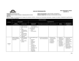  
174 
 
 
HOJA DE PROGRAMACIÓN 
NIVEL PROFESIONAL TÉCNICO 
SEMESTRE: IV 
PROGRAMA: APRENDIZAJE DUAL  FAMILIA OCUPACIONAL: COMPUTACIÓN E INFORMÁTICA
CARRERA: REDES DE COMPUTADORAS Y COMUNICACIÓN DE DATOS MÓDULO FORMATIVO: SISTEMAS DE PROTECCIÓN ELÉCTRICA
OBJETIVO: 
Efectuar  trabajos  de  mantenimiento  de  equipos  de  protección  eléctrica,  utilizando  las  herramientas  adecuadas  y  equipos  de  medición.  Respetando  especificaciones 
técnicas y normas de seguridad. 
SEMANAS
AREAS DE DOMINIO
HABILIDADES CONOCIMIENTOS
TAREAS
EXPERIENCIAS
OPERACIONES
TECNOLOGÍA
ESPECÍFICA
MATEMÁTICA APLICADA CIENCIAS BÁSICAS
DIBUJO
TÉCNICO
SEGURIDAD E
HIGIENE INDUSTRIAL
/ AMBIENTAL
 Medir tensión DC 
 Medir intensidad 
DC 
 Medir  
indirectamente 
resistencia en DC 
 Medir  
indirectamente 
potencia  en DC 
 Probar circuito 
simple DC 
normalizados de 
tensión eléctrica DC 
 Consumidor DC 
 Definición 
 Tipos 
 Placa de datos 
SEMANA 
2
Realiza instalación 
de circuito eléctrico 
serie en DC 
 Realiza esquema 
de circuito serie 
en DC. 
 Probar circuito 
serie DC. 
 Circuito eléctrico serie 
DC. 
 Definición. 
 Partes 
 Multímetro 
 Definición 
 Tipos 
 Uso como 
voltímetro DC 
 Uso como 
amperímetro DC 
 Uso como 
Ohmímetro 
 Designación 
 Calculo de parámetros 
de un circuito serie DC 
 Parámetros de 
circuito serie DC 
 Tensiones 
 Corrientes 
 Resistencias 
 Potencias 
 Símbolo de 
voltímetro DC 
y ohmímetro 
 Esquemas 
explicativos 
de medición 
de tensión e 
intensidad en 
circuito  DC 
 Precauciones en la 
conexión del 
multímetro como 
voltímetro DC, 
amperímetro DC y 
ohmímetro. 
 Precauciones con 
desechos de 
baterías y pilas. 
 Almacenamiento e 
identificación. 
 