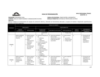  
177 
 
 
HOJA DE PROGRAMACIÓN 
NIVEL PROFESIONAL TÉCNICO 
SEMESTRE: IV 
PROGRAMA: APRENDIZAJE DUAL  FAMILIA OCUPACIONAL: COMPUTACIÓN E INFORMÁTICA
CARRERA: REDES DE COMPUTADORAS Y COMUNICACIÓN DE DATOS MÓDULO FORMATIVO: SISTEMAS DE PROTECCIÓN ELÉCTRICA
OBJETIVO: 
Efectuar  trabajos  de  mantenimiento  de  equipos  de  protección  eléctrica,  utilizando  las  herramientas  adecuadas  y  equipos  de  medición.  Respetando  especificaciones 
técnicas y normas de seguridad. 
SEMANAS
AREAS DE DOMINIO
HABILIDADES CONOCIMIENTOS
TAREAS
EXPERIENCIAS
OPERACIONES
TECNOLOGÍA
ESPECÍFICA
MATEMÁTICA APLICADA CIENCIAS BÁSICAS
DIBUJO
TÉCNICO
SEGURIDAD E
HIGIENE INDUSTRIAL
/ AMBIENTAL
amperímetro 
AC 
 Energía activa
SEMANA 
3
Realiza instalación 
de circuito 10 
inductivo 
 Realiza esquema 
de circuito 10 
inductivo 
 Medir 
indirectamente 
parámetros 
inductivos 
 Verificar 
funcionamiento 
de circuito 10 
inductivo 
 Circuito 10 inductivo en 
AC 
 Definición 
 Tipos 
 Parámetros 
 El motor de inducción 
10 por arranque a 
capacitor 
 Definición 
 Conexión 
 Placa de datos 
 Vatímetro monofásico 
 Definición 
 Pares 
 Conexión 
 Designación 
 Calculo de parámetros 
de un circuito 
inductivo AC en base a 
la placa de datos del 
consumidor. 
 Circuito resistivo 
AC 
 Ley de Ohm 
 Potencia activa 
 Energía activa 
    Precauciones de 
seguridad en la 
conexión de las 
bobinas 
voltimétrica y 
amperiétrica. 
SEMANA 
4
Realiza instalación 
de circuito 
inductivo con 
compensación 
reactiva 
 Realiza esquema 
de circuito 10 
inductivo 
compensado 
 Probar capacitor 
 Verificar 
funcionamiento 
 Circuito 10 capacitivo 
en AC 
 Definición 
 Tipos  
 parámetros 
 Capacitor 
 Definición 
 Calculo de parámetros 
de un circuito 
inductivo AC 
compensado en base a 
la placa de datos del 
consumidor 
 Calculo de la potencia 
 Circuito capacitivo 
AC 
 Ley de Ohm 
 Capacitancia 
 Reactancia 
capacitiva 
 Factor de potencia 
   Precauciones de 
seguridad en la 
manipulación de 
capacitores 
energizados 
 