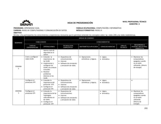  
193 
 
 
HOJA DE PROGRAMACIÓN 
NIVEL PROFESIONAL TÉCNICO 
SEMESTRE: V 
PROGRAMA: APRENDIZAJE DUAL  FAMILIA OCUPACIONAL: COMPUTACIÓN E INFORMÁTICA
CARRERA: REDES DE COMPUTADORAS Y COMUNICACIÓN DE DATOS MÓDULO FORMATIVO: REDES III
OBJETIVO: 
Brindar a los participantes los conocimientos y experiencias necesarias que le permitan entender los conceptos sobre  las  redes LAN y las redes inalámbricas. 
SEMANAS
AREAS DE DOMINIO
HABILIDADES CONOCIMIENTOS
TAREAS
EXPERIENCIAS
OPERACIONES
TECNOLOGÍA
ESPECÍFICA
MATEMÁTICA APLICADA CIENCIAS BÁSICAS
DIBUJO
TÉCNICO
SEGURIDAD E
HIGIENE INDUSTRIAL
/ AMBIENTAL
óptimo nivel de  
seguridad en el 
switch. 
SEMANA 
2 
Crear y configurar  
redes VLAN. 
 Entender  la 
importancia  de 
las VLAN. 
 Implementar y 
configurar las 
VLAN y los enlaces 
troncales. 
 Resolver 
problemas 
diversos en las  
VLAN. 
 Dispositivos de 
comunicaciones. 
 Internet. 
 Software de simulación 
y emulación de redes. 
 Operaciones 
aritméticas  y lógicas. 
 Lógica. 
 Aritmética 
 Mantener las 
computadoras 
apagadas cuando 
no se estén 
utilizando. (Ahorro 
de energía). 
SEMANA 
3 
Configurar el  
protocolo VTP. 
 Entender la 
importancia del 
protocolo  VTP. 
 Configurar el 
protocolo VTP. 
 Dispositivos de 
comunicaciones. 
 Internet. 
 Software de simulación 
y emulación de redes. 
 Operaciones 
aritméticas  y lógicas. 
 Lógica. 
 Aritmética 
    
Configurar el  
protocolo STP. 
 Entender la 
importancia de las 
Topologías 
redundantes en 
las redes. 
 Configurar el 
protocolo  STP. 
 Dispositivos de 
comunicaciones. 
 Internet. 
 Software de simulación 
y emulación de redes. 
   Lógica. 
 Aritmética 
   Mantener las 
computadoras 
apagadas cuando 
no se estén 
utilizando. 
(Ahorro de 
energía). 
 