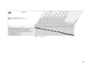  
198 
 
: COMPUTACIÓN E INFORMÁTICA
: REDES DE COMPUTADORAS Y COMUNICACIÓN DE DATOS
: AUXILIAR EN IMPLEMENTACIÓN DE IMPLEMENTACIÓN DE SERVICIOS DE RED
: REDES DE VOZ
OPERACIONESIdentifica los componentes de una red de telefonía básica
Identifica los componentes de la red de telefonía HFC
Identifica los componentes de una red de telefonía IP
Conoce las normas técnicas que debemos consultar
Conoce los m
ateriales y equipos necesarios que se debe utilizar
Conoce el procedimiento para construcción de cámaras de la red de telefonía pública
Conoce el procedim
iento para canalización de ductos de PVC de la red de telefonía pública
Conoce el procedim
iento para verificación de la obra realizada
Conoce las normas técnicas que debemos consultar
Conoce los m
ateriales y equipos necesarios que se debe utilizar
Conoce el procedim
iento para instalación de cable telefónico subterráneo de la red de telefonía pública
Conoce el procedim
iento para el retiro de cable telefónico subterráneo de la red de telefonía pública
Conoce el procedim
iento para verificación de la obra realizada
Conoce las normas técnicas que debemos consultar
Conoce los m
ateriales y equipos necesarios que se debe utilizar
Conoce el procedim
iento para instalación postes de la red de telefonía pública
Conoce el procedim
iento para el retiro de postes de la red de telefonía pública
Conoce el procedim
iento para verificación de la obra realizada
Conoce las normas técnicas que debemos consultar
Conoce los m
ateriales y equipos necesarios que se debe utilizar
Conoce el procedim
iento para instalación anclas y riostras de la red de telefonía pública
Conoce el procedim
iento para el retiro de anclas y riostras de la red de telefonía pública
Conoce el procedim
iento para verificación de la obra realizada
Conoce las normas técnicas que debemos consultar
Conoce los materiales y equipos necesarios que se debe utilizar
Conoce el procedim
iento para la ejecución y cierre de empalm
es subterráneos de la red de telefonía pú
Conoce el procedim
iento para la ejecución y cierre de empalm
es aéreos de red de la red de telefonía p
Conoce el procedim
iento para verificación de la obra realizada
Conoce las normas técnicas que debemos consultar
Conoce los materiales y equipos necesarios que se debe utilizar
Conoce el procedimiento para la instalación del gabinete en el armario de la red de telefonía pública
Conoce el procedimiento para la instalación de bastidores y accesorios de la red de telefonía pública
Conoce el procedimiento para verificación de la obra realizada
Conoce las normas técnicas que debemos consultar
Conoce los m
ateriales y equipos necesarios que se debe utilizar
Conoce el procedimiento para la instalación terminales de distribución de la red de telefonía pública
Conoce el procedimiento para el retiro de terminales de distribución de la red de telefonía pública
Conoce el procedimiento para verificación de la obra realizada
Identifica los componentes pasivos de una red de telefonía en edificios
Identifica los componentes activos de una red de telefonía en edificios
Configura los anexos telefónicos
Configura contestadora de voz
Configura el perifoneo
Configura el portero eléctrico
Instala el Jack telefónico
Instala el Plug telefónico
Instala canaletas
Instala un rack de telefonía
Instala un bastidor
Empalm
a cable telefónico m
ultipar
Instala regletas
Instala m
angas
Instala rack de datos
Instala Patch panel de datos
Instala Jack rj45
Instala Plug rj45
Configura teléfono IP
Instala el sistema operativo Centos Tribox
Configura el Tribox como servidor local de telefonía IP
Instala el Softphone en PC cliente
FAMILIA OCUPACIONAL
CARRERA
MÓDULO OCUPACIONAL
MÓDULO FORMATIVO
Nº 1 2 3 4 5 6 7 8 9 10 11 12 13 14 15 16 17 18 19 20 21 22 23 24 25 26 27 28 29 30 31 32 33 34 35 36 37 38 39 40 41 42 43 44 45 46 47 48 49 50 51 52 53 54 55 56 57 58 59 60
COD
HO
HO‐01
HO‐02
HO‐03
HO‐04
HO‐05
HO‐06
HO‐07
HO‐08
HO‐09
HO‐10
HO‐11
HO‐12
HO‐13
HO‐14
HO‐15
HO‐16
HO‐17
HO‐18
HO‐19
HO‐20
HO‐21
HO‐22
HO‐23
HO‐24
HO‐25
HO‐26
HO‐27
HO‐28
HO‐29
HO‐30
HO‐31
HO‐32
HO‐33
HO‐34
HO‐35
HO‐36
HO‐37
HO‐38
HO‐39
HO‐40
HO‐41
HO‐42
HO‐43
HO‐44
HO‐45
HO‐46
HO‐47
HO‐48
HO‐49
HO‐50
HO‐51
HO‐52
HO‐53
HO‐54
HO‐55
HO‐56
HO‐57
HO‐58
HO‐59
HO‐60
01 HT‐01
02 HT‐02
03 HT‐03
04 HT‐04
05 HT‐05
06 HT‐06
07 HT‐07
08 HT‐08
09 HT‐09
10 HT‐10
11 HT‐11
12 HT‐12
13 HT‐13
14 HT‐14
OPERACIÓN NUEVA OPERACIÓN  REPETIDA
Configura un servidor TRIBOX como central telefónica IP. 
Realiza un cableado de telefonía IP.
Realiza la instalación de un rack y bastidor de telefonía.
Realiza la instalación de un anexo en una área de trabajo.
Configura una central telefónica.
Identifica los componentes de una Red de Telefonía en un edificio.
Conoce el reglamento nacional para instalación y conexión de terminales de distribución en la Red de Telefonía Publica.
Conoce el reglamento nacional para instalación y conexión de armarios de distribución en la Red de Telefonía Publica.
Conoce el reglamento nacional para ejecución y cierre de empalmes en la Red de Telefonía Publica.
Conoce el reglamento nacional para instalación y retiro de anclas y riostras en una Red de Telefonía Publica.
Cod.
HT
Nº TAREAS
Conoce el reglamento nacional para instalación y retiro de postes en una Red de Telefonía Publica.
Conoce el reglamento nacional para instalación de cable subterráneo en una Red de Telefonía Publica.
Conoce el reglamento nacional para elaboración de cámaras y canalización con ductos de PVC en la Red de Telefonía Publica.
Identifica los componentes de una Red de Telefonía Publica.
CUADRO PROGRAMA
 