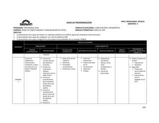  
202 
 
 
HOJA DE PROGRAMACIÓN 
NIVEL PROFESIONAL TÉCNICO 
SEMESTRE: V 
PROGRAMA: APRENDIZAJE DUAL  FAMILIA OCUPACIONAL: COMPUTACIÓN E INFORMÁTICA
CARRERA: REDES DE COMPUTADORAS Y COMUNICACIÓN DE DATOS MÓDULO FORMATIVO: REDES DE VOZ
OBJETIVO: 
 El participante será capaz de realizar un cableado telefónico en edificio siguiendo estándares internacionales. 
 El participante será capaz de configurar una central telefónica PBX. 
 El participante será capaz configurar las principales funcionalidades de un servidor TRIBOX. 
SEMANAS
AREAS DE DOMINIO
HABILIDADES CONOCIMIENTOS
TAREAS
EXPERIENCIAS
OPERACIONES
TECNOLOGÍA
ESPECÍFICA
MATEMÁTICA APLICADA CIENCIAS BÁSICAS
DIBUJO
TÉCNICO
SEGURIDAD E
HIGIENE INDUSTRIAL
/ AMBIENTAL
realizada.
SEMANA 
1
Conoce el 
reglamento 
nacional para 
instalación y retiro 
de postes en una 
Red de Telefonía 
Pública. 
 Conoce las 
normas técnicas 
que debemos 
consultar. 
 Conoce los 
materiales y 
equipos 
necesarios que se 
debe utilizar. 
 Conoce el 
procedimiento 
para instalación 
postes de la red 
de telefonía 
pública. 
 Conoce el 
procedimiento 
para el retiro de 
postes de la red 
de telefonía 
pública. 
 Conoce el 
 Potes de la red de 
Telefonía. 
 Definición. 
 Principales 
características. 
 Instalación y retiro. 
 Teoría de 
exponentes: 
 Potencia de base 
de 10. 
 Conversiones 
 Definición 
 Prefijos 
 Operaciones 
aritméticas 
básicas: suma, 
resta, 
multiplicación y 
división. 
 Calculo de 
porcentajes 
   Orden y limpieza en 
el taller. 
 Importancia. 
 Desechos. 
 Seguridad 
 Precaución 
para instalación 
eléctrica. 
 Precauciones 
para el 
apagado de los 
KITS. 
 