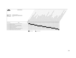  
222 
 
: COMPUTACIÓN E INFORMÁTICA
: REDES DE COMPUTADORAS Y COMUNICACIÓN DE DATOS
: REDES DE COMPUTADORAS Y COMUNICACIÓN DE DATOS
: REDES IV
OPERACIONESEntender los conceptos de las diferentes tecnologías W
AN.
Reconocer las características y las diferencias entre las diversas tecnologías W
AN.
Entender el concepto del protocolo PPP.
Realizar la configuración básica del protocolo PPP.
Realizar la configuración del protocolo PPP con autenticación.
Resolver ejercicios diversos.
Entender los conceptos  de la tecnología  Frame Relay.
Realizar la configuración básica de Frame Relay.
Realizar la configuración avanzada de Frame Relay.
Entender la importancia de la seguridad en las redes de datos.
Im
plementar un óptim
o nivel de protección en los routers.
Im
plementar servicios de red sobre  un router con seguridad.
Utilizar herramientas de administración de dispositivos.
Realizar una administración segura de routers.
Entender la importancia de utilizar las ACL para la protección de las redes de datos.
Realizar la configuración de las ACL estándar.
Realizar la configuración de las ACL extendidas.
Realizar la configuración de las ACL con alta complejidad.
Reconocer los requisitos m
ás importantes para implementar los servicios de trabajo a distancia.
Entender el funcionamiento de los servicios de banda ancha.
Reconocer las Tecnologías para  VPN.
Realizar la configuración de redes VPN.
Resolver problemas diversos.
Configurar el servicio DHCP en forma óptim
a. 
Im
plementar el escalamiento de redes utilizando NAT.
Entender la importancia del protocolo IP versión 6.
Configurar el IP vs 6 en los equipos.
Realizar el análisis óptim
o  del rendim
iento de la red.
Utilizar herramientas y m
etodologías óptim
as para la resolución de problemas en las redes de datos
Resolver problemas frecuentes en la implementación de redes W
AN.
Realizar un estudio detallado para la implementación  de un proyecto con redes LAN y W
AN
FAMILIA OCUPACIONAL
CARRERA
MÓDULO OCUPACIONAL
MÓDULO FORMATIVO
Nº 1 2 3 4 5 6 7 8 9 10 11 12 13 14 15 16 17 18 19 20 21 22 23 24 25 26 27 28 29 30 31
COD
HO
HO‐01
HO‐02
HO‐03
HO‐04
HO‐05
HO‐06
HO‐07
HO‐08
HO‐09
HO‐10
HO‐11
HO‐12
HO‐13
HO‐14
HO‐15
HO‐16
HO‐17
HO‐18
HO‐19
HO‐20
HO‐21
HO‐22
HO‐23
HO‐24
HO‐25
HO‐26
HO‐27
HO‐28
HO‐29
HO‐30
HO‐31
1 HT‐01
2 HT‐02
3 HT‐03
4 HT‐04
5 HT‐05
6 HT‐06
7 HT‐07
8 HT‐08
9 HT‐09
OPERACIÓN NUEVA OPERACIÓN REPETIDA
Realizar el estudio para un proyecto con redes LAN y  WAN.
Cod.
HT
Nº TAREAS
Analizar, diagnosticar y resolver problemas diversos en la red.
Implementar servicios para establecer un correcto direccionamiento IP.
Implementar servicios remotos.
Implementar ACL  para proteger la red.
Implementar un óptimo nivel de seguridad en los routers de la red.
Entender e implementar  redes  con  la  tecnología Frame Relay.
Configurar el protocolo PPP.
Entender la importancia y las características de las Tecnologías  WAN.
CUADRO PROGRAMA
 