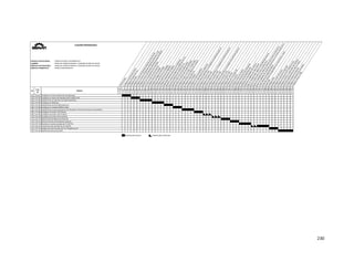  
230 
 
: COMPUTACIÓN E INFORMÁTICA
: REDES DE COMPUTADORAS Y COMUNICACIÓN DE DATOS
: REDES DE COMPUTADORAS Y COMUNICACIÓN DE DATOS
: REDES CONVERGENTES
OPERACIONES
Configura la puerta de enlace.
Configura el puerto de voz.
Configura el DPS.
Configura el tramo de llamada utilizando protocolo SIP.
Configura el tramo de llamada utilizando protocolo h.323.
Configura el tramo de llamada utilizando protocolo M
GCP.
Identifica el enrutamiento de la llamada.
Formula un plan de comunicación.
Configura selección de trazado.
Configura privilegios de llamada
Configura puertos de voz análogos
Configura puertos de voz digitales
Configura manipulación de dígitos
Implementa soporte para fax en el Gateway
Identifica causas que generan problemas de voz
Resuelve problemas de calidad de voz
Identifica tráfico de voz que afecta QOS
Identifica los valores del m
odelo DIFFSERV
Configura la capa 2 a la capa  3 m
apeo QoS
Configura límites de confianza en el Switch
Configura la baja latencia
Configura el Failover
Configura el Call Survivability
Verifica la redundancia de operación
Instala el sistema operativo y el programa de administración IP
Configura el servicio VoIP
Configura el cliente VoIP
Instala el sistema operativo y el programa de administración IP
Configura el servicio VoIP
Configura el cliente VoIP
Instala el sistema operativo y el programa de administración IP
Configura el servicio VoIP
Configura el cliente VoIP
Configura del marcado
Configura de los canales SIP
Administra usuarios
Configura música en espera
Configura Interactive Voice Response
Configura Call Detailed Records 
Establece las necesidades del sistema
Establece el objetivo de cada cámara.
Elige los componentes según la necesidad del sistema.
Realiza un plano del circuito cerrado de tv.
Realiza el cableado de video de cámaras de circuito cerrado de tv.
Realiza el cableado de sonido de cámaras de un circuito cerrado de tv.
Instala cámara de seguridad básica.
Instala de cámaras de seguridad con m
ovim
iento y zoom
Instala DVR.
Configura DVR.
Configura el NAT del router.
Configura las opciones IP del DVR.
Configura el acceso al CCTV desde una pc.
Configura monitor y supervisión de cámaras.
Administra grabaciones de video en disco.
Configura el ajuste de cámaras.
Configura la reproducción de videos.
Configura acceso a VDR.
FAMILIA OCUPACIONAL
CARRERA
MÓDULO OCUPACIONAL
MÓDULO FORMATIVO
Nº 1 2 3 4 5 6 7 8 9 10 11 12 13 14 15 16 17 18 19 20 21 22 23 24 25 26 27 28 29 30 31 32 33 34 35 36 37 38 39 40 41 42 43 44 45 46 47 48 49 50 51 52 53 54 55 56 57
COD
HO
HO‐01
HO‐02
HO‐03
HO‐04
HO‐05
HO‐06
HO‐07
HO‐08
HO‐09
HO‐10
HO‐11
HO‐12
HO‐13
HO‐14
HO‐15
HO‐16
HO‐17
HO‐18
HO‐19
HO‐20
HO‐21
HO‐22
HO‐23
HO‐24
HO‐25
HO‐26
HO‐27
HO‐28
HO‐29
HO‐30
HO‐31
HO‐32
HO‐33
HO‐34
HO‐35
HO‐36
HO‐37
HO‐38
HO‐39
HO‐40
HO‐41
HO‐42
HO‐43
HO‐44
HO‐45
HO‐46
HO‐47
HO‐48
HO‐49
HO‐50
HO‐51
HO‐52
HO‐53
HO‐54
HO‐55
HO‐56
HO‐57
01 HT‐01
02 HT‐02
03 HT‐03
04 HT‐04
05 HT‐05
06 HT‐06
07 HT‐07
08 HT‐08
09 HT‐09
10 HT‐10
11 HT‐11
12 HT‐12
13 HT‐13
14 HT‐14
15 HT‐15
16 HT‐16
OPERACIÓN NUEVA OPERACIÓN  REPETIDA
Administra funciones DVR
Integra Circuito Cerrado de TV a Plataforma IP
Instala Circuito Cerrado de TV (CCTV)
Configura servidor VoIP Elastix
Implementa el procesamiento de llamada en forma centraliza y redundante.
Diseña un circuito cerrado de TV (CCTV)
Administración Avanzada de Asterisk
Administración Básica de Asterisk
Configura servidor VoIP Asterisk
Configura servidor VoIP Trixbox
TAREAS
Cod.
HT
Nº
Configura el modelo DiffServ QoS.
Implementa servicio QoS para voz.
Configura el Gateway.
Implementa un plan de marcado telefónico.
Configura el tramo de llamada (CALL LEGS) VoIP.
Configura en forma básica de los Gateway.
CUADRO PROGRAMA
 
   
 