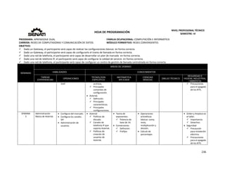  
236 
 
 
HOJA DE PROGRAMACIÓN 
NIVEL PROFESIONAL TÉCNICO 
SEMESTRE: VI 
PROGRAMA: APRENDIZAJE DUAL  FAMILIA OCUPACIONAL: COMPUTACIÓN E INFORMÁTICA
CARRERA: REDES DE COMPUTADORAS Y COMUNICACIÓN DE DATOS MÓDULO FORMATIVO: REDES CONVERGENTES
OBJETIVO: 
 Dado un Gateway, el participante será capaz de realizar las configuraciones básicas  en forma correcta. 
 Dado un Gateway, el participante será capaz de configurarlo el tramo de llamada en forma correcta. 
 Dado una red de telefonía, el participante será capaz de desarrollar un plan de marcado  en forma correcta. 
 Dado una red de telefonía IP, el participante será capaz de configurar la calidad de servicio  en forma correcta. 
 Dado una red de telefonía, el participante será capaz de configurar un centro de gestión de llamada centralizada en forma correcta. 
SEMANAS
AREAS DE DOMINIO
HABILIDADES CONOCIMIENTOS
TAREAS
EXPERIENCIAS
OPERACIONES
TECNOLOGÍA
ESPECÍFICA
MATEMÁTICA
APLICADA
CIENCIAS
BÁSICAS
DIBUJO TÉCNICO
SEGURIDAD E
HIGIENE INDUSTRIAL
/ AMBIENTAL
VoIP.  archivos. 
 Principales 
comandos de 
configuración. 
 Asterisk. 
 Definición. 
 Principales 
características. 
 Principales 
configuraciones. 
 
 
 
 Precauciones 
para el apagado 
de los KITS. 
SEMANA 
3 
Administración 
Básica de Asterisk. 
 Configura del marcado. 
 Configura los canales 
SIP. 
 Administración de 
usuarios. 
 Asterisk 
 Políticas de 
discado. 
 Canales de 
telefonía IP que 
soporta Asterisk. 
 Políticas de 
creación de 
usuarios de 
Asterisk.   
 
 Teoría de 
exponentes: 
 Potencia de 
base de 10. 
 Conversiones 
 Definición 
 Prefijos 
 Operaciones 
aritméticas 
básicas: suma, 
resta, 
multiplicación y 
división. 
 Calculo de 
porcentajes. 
 
 
 
   Orden y limpieza en 
el taller. 
 Importancia. 
 Desechos. 
 Seguridad 
 Precaución 
para instalación 
eléctrica. 
 Precauciones 
para el apagado 
de los KITS. 
 
