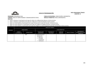  
240 
 
 
HOJA DE PROGRAMACIÓN 
NIVEL PROFESIONAL TÉCNICO 
SEMESTRE: VI 
PROGRAMA: APRENDIZAJE DUAL  FAMILIA OCUPACIONAL: COMPUTACIÓN E INFORMÁTICA
CARRERA: REDES DE COMPUTADORAS Y COMUNICACIÓN DE DATOS MÓDULO FORMATIVO: REDES CONVERGENTES
OBJETIVO: 
 Dado un Gateway, el participante será capaz de realizar las configuraciones básicas  en forma correcta. 
 Dado un Gateway, el participante será capaz de configurarlo el tramo de llamada en forma correcta. 
 Dado una red de telefonía, el participante será capaz de desarrollar un plan de marcado  en forma correcta. 
 Dado una red de telefonía IP, el participante será capaz de configurar la calidad de servicio  en forma correcta. 
 Dado una red de telefonía, el participante será capaz de configurar un centro de gestión de llamada centralizada en forma correcta. 
SEMANAS
AREAS DE DOMINIO
HABILIDADES CONOCIMIENTOS
TAREAS
EXPERIENCIAS
OPERACIONES
TECNOLOGÍA
ESPECÍFICA
MATEMÁTICA
APLICADA
CIENCIAS
BÁSICAS
DIBUJO TÉCNICO
SEGURIDAD E
HIGIENE INDUSTRIAL
/ AMBIENTAL
VDR.   Administración de 
reproducción. 
 Definición. 
 Principales 
característica. 
 Clasificación. 
 
   
 