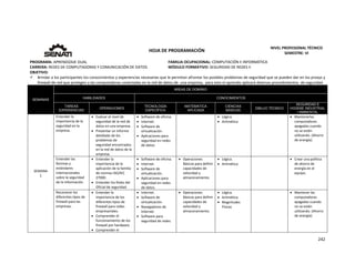  
242 
 
 
HOJA DE PROGRAMACIÓN 
NIVEL PROFESIONAL TÉCNICO 
SEMESTRE: VI 
PROGRAMA: APRENDIZAJE DUAL  FAMILIA OCUPACIONAL: COMPUTACIÓN E INFORMÁTICA
CARRERA: REDES DE COMPUTADORAS Y COMUNICACIÓN DE DATOS MÓDULO FORMATIVO: SEGURIDAD DE REDES II
OBJETIVO: 
 Brindar a los participantes los conocimientos y experiencias necesarias que le permitan afrontar los posibles problemas de seguridad que se pueden dar en los proxys y 
firewall de red que protegen a las computadoras conectadas en la red de datos de  una empresa,  para esto el aprendiz aplicará diversos procedimientos  de seguridad. 
SEMANAS
AREAS DE DOMINIO
HABILIDADES CONOCIMIENTOS
TAREAS
EXPERIENCIAS
OPERACIONES
TECNOLOGÍA
ESPECÍFICA
MATEMÁTICA
APLICADA
CIENCIAS
BÁSICAS
DIBUJO TÉCNICO
SEGURIDAD E
HIGIENE INDUSTRIAL
/ AMBIENTAL
SEMANA 
1 
Entender la 
importancia de la 
seguridad en la 
empresa. 
 Evaluar el nivel de 
seguridad de la red de 
datos en una empresa. 
 Presentar un informe 
detallado de los 
problemas de 
seguridad encontrados 
en la red de datos de la 
empresa. 
 Software de oficina. 
 Internet. 
 Software de 
virtualización. 
 Aplicaciones para 
seguridad en redes 
de datos. 
 Lógica. 
 Aritmética  
 Mantenerlas 
computadoras 
apagadas cuando 
no se estén 
utilizando. (Ahorro 
de energía). 
Entender las 
Normas y 
estándares 
internacionales 
sobre la seguridad 
de la información. 
 Entender la 
importancia de la 
aplicación de la familia 
de normas ISO/IEC 
27000. 
 Entender los Roles del 
Oficial de seguridad. 
 Software de oficina. 
 Internet. 
 Software de 
virtualización. 
 Aplicaciones para 
seguridad en redes 
de datos. 
 Operaciones 
Básicas para definir 
capacidades de 
velocidad y 
almacenamiento. 
 Lógica. 
 Aritmética 
 Crear una política 
de ahorro de 
energía en el 
equipo. 
Reconocer los 
diferentes tipos de 
firewall para las 
empresas. 
 Entender la 
importancia de los 
diferentes tipos de 
firewall para redes 
empresariales. 
 Comprender el 
funcionamiento de los 
firewall por hardware. 
 Comprender el 
 Internet. 
 Software de 
virtualización. 
 Navegadores de 
Internet. 
 Software para 
seguridad de redes. 
 Operaciones 
Básicas para definir 
capacidades de 
velocidad y 
almacenamiento. 
 Lógica. 
 Aritmética  
 Magnitudes 
Físicas 
   Mantener las 
computadoras 
apagadas cuando 
no se estén 
utilizando. (Ahorro 
de energía). 
 