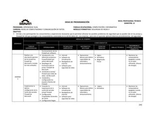  
243 
 
 
HOJA DE PROGRAMACIÓN 
NIVEL PROFESIONAL TÉCNICO 
SEMESTRE: VI 
PROGRAMA: APRENDIZAJE DUAL  FAMILIA OCUPACIONAL: COMPUTACIÓN E INFORMÁTICA
CARRERA: REDES DE COMPUTADORAS Y COMUNICACIÓN DE DATOS MÓDULO FORMATIVO: SEGURIDAD DE REDES II
OBJETIVO: 
 Brindar a los participantes los conocimientos y experiencias necesarias que le permitan afrontar los posibles problemas de seguridad que se pueden dar en los proxys y 
firewall de red que protegen a las computadoras conectadas en la red de datos de  una empresa,  para esto el aprendiz aplicará diversos procedimientos  de seguridad. 
SEMANAS
AREAS DE DOMINIO
HABILIDADES CONOCIMIENTOS
TAREAS
EXPERIENCIAS
OPERACIONES
TECNOLOGÍA
ESPECÍFICA
MATEMÁTICA
APLICADA
CIENCIAS
BÁSICAS
DIBUJO TÉCNICO
SEGURIDAD E
HIGIENE INDUSTRIAL
/ AMBIENTAL
funcionamiento de los 
firewall por software. 
SEMANA 
2 
Realizar una 
descripción general 
de los productos 
firewall de 
Microsoft e instalar 
los más utilizados. 
 
 
 
 
 
 
 Introducción a los 
diferentes productos 
Proxy/firewall que 
ofrece Microsoft. 
 Despliegue de 
Escenarios para el 
proxy / firewall de 
Microsoft. 
 Instalando el proxy/ 
firewall para redes de 
datos  de Microsoft. 
 Instalando y 
configurando los 
equipos Clientes del 
Firewall. 
 Internet. 
 Software de 
virtualización. 
 Navegadores de 
Internet. 
 Software para 
seguridad de redes. 
 Operaciones 
Básicas para definir 
capacidades de 
velocidad y 
almacenamiento. 
 Lógica. 
 Aritmética  
 Magnitudes 
Físicas 
   Mantener las 
computadoras 
apagadas cuando 
no se estén 
utilizando. (Ahorro 
de energía). 
Implementar la 
óptima 
configuración de la  
Cache del servidor 
Firewall de 
Microsoft. 
 Entender la 
importancia de la 
caché del servidor 
proxy/ firewall. 
 Configurando 
Propiedades Generales 
de Cache. 
 Configurando Reglas 
 Internet. 
 Software de 
virtualización. 
 Navegadores de 
Internet. 
 Software para 
seguridad de redes. 
 Operaciones 
Básicas para definir 
capacidades de 
velocidad y 
almacenamiento. 
  Lógica. 
 Aritmética 
   Mantener las 
computadoras 
apagadas cuando 
no se estén 
utilizando. (Ahorro 
de energía). 
 