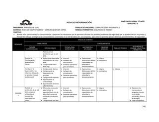  
245 
 
 
HOJA DE PROGRAMACIÓN 
NIVEL PROFESIONAL TÉCNICO 
SEMESTRE: VI 
PROGRAMA: APRENDIZAJE DUAL  FAMILIA OCUPACIONAL: COMPUTACIÓN E INFORMÁTICA
CARRERA: REDES DE COMPUTADORAS Y COMUNICACIÓN DE DATOS MÓDULO FORMATIVO: SEGURIDAD DE REDES II
OBJETIVO: 
 Brindar a los participantes los conocimientos y experiencias necesarias que le permitan afrontar los posibles problemas de seguridad que se pueden dar en los proxys y 
firewall de red que protegen a las computadoras conectadas en la red de datos de  una empresa,  para esto el aprendiz aplicará diversos procedimientos  de seguridad. 
SEMANAS
AREAS DE DOMINIO
HABILIDADES CONOCIMIENTOS
TAREAS
EXPERIENCIAS
OPERACIONES
TECNOLOGÍA
ESPECÍFICA
MATEMÁTICA
APLICADA
CIENCIAS
BÁSICAS
DIBUJO TÉCNICO
SEGURIDAD E
HIGIENE INDUSTRIAL
/ AMBIENTAL
Publicación de 
servidores que no son 
WEB. 
Realizar la 
Configuración 
Avanzada de 
Filtros. 
 Aplicaciones avanzadas 
y Descripción de Filtro 
Web. 
 Configurando Filtro 
Web http. 
 Internet. 
 Software de 
virtualización. 
 Sistemas operativos 
para servidores. 
 Operaciones 
Básicas para definir 
capacidades de 
velocidad y 
almacenamiento. 
 Lógica. 
 Aritmética 
Configurar la 
Supervisión y los 
informes utilizando  
el servidor Firewall 
de Microsoft. 
 Configurando Alertas. 
 Configurando la 
Supervisión de 
sesiones. 
 Configurando reportes. 
 Supervisando la 
conectividad. 
 Supervisando Servicios 
y Rendimiento. 
 Internet. 
 Software de 
virtualización. 
 Sistemas operativos 
para servidores. 
 Operaciones 
Básicas para definir 
capacidades de 
velocidad y 
almacenamiento. 
 Lógica. 
 Aritmética 
 Básico   
SEMANA 
4 
Realizar la 
protección de la red 
de la empresa 
utilizando un 
servidor de 
seguridad con 
Linux. 
 Diferentes escenarios  
para brindar la 
seguridad de la red de 
datos de la empresa 
utilizando un servidor 
Linux. 
 Configurando una Red 
 Internet. 
 Software de 
virtualización. 
 Sistemas operativos 
para servidores. 
 Operaciones 
Básicas para definir 
capacidades de 
velocidad y 
almacenamiento. 
 Lógica. 
 Aritmética 
   Mantener las 
computadoras 
apagadas cuando 
no se estén 
utilizando. (Ahorro 
de energía). 
 Crear una política 
 