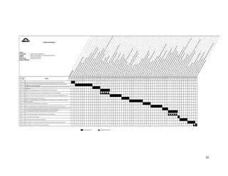 42 
FAMILIA 
OCUPACIONAL
CARRERA
MÓDULO 
OCUPACIONAL
MÓDULO FORMATIVO
: COMPUTACIÓN E INFORMATICA
: REDES DE COMPUTADORAS Y COMUNICACIÓN DE DATOS
: ASISTENTE DE HELPDESK
: SOFTWARE APLICATIVO I
OPERACIONESReconocer los diferentes programas de M
S Office.
Reconocer W
EB APP en M
S Office.
Definir diferentes tamaños y estilos  de fuentes.
Realizar  diferentes tipos de subrayados y efectos en el texto.
Dar formato tipo Título, tipo oración, Mayúscula/ M
inúscula y Letra Capital
Alinear párrafos y generar bordes  y sombreados en los párrafos y textos.
Especificar tabulaciones y sangrías en el texto.
Elaborar formatos con viñetas y numeración y copiar formatos.
Generar encabezados,  pié de página y marcas de agua en el documento.
Realizar la verificación de la ortografía y gramática en los documentos, así como también la autocorrecc
Realizar el procedimiento de Impresión de un documento.
Insertar y modificar imágenes y gráficos.
Insertando cuadros de texto, WordArt y objetos.
Organizar información en columnas y listas tabulares
Organizar información en una tabla
Crear y realizar mantenimiento de datos en una combinación de correspondencia.
Realizar revisión, comparación y combinación de documentos.
Administra la Seguridad de un archivo.
Insertar , revisar, filtrar, modificar y eliminar  comentarios.
Realizar restricciones de edición y formato.
Ingresar Datos en Excel y administrar una hoja de cálculo.
Administrando  las configuraciones de impresión.
Estableciendo rangos y referencias de celdas.
Utilizando funciones estadísticas,  lógicas,  de información y Financieras.
Efectuando la Auditoria de Fórmulas.
Crear Gráficos personalizados.
Definir una  Bases de Datos, aplicar subtotales y filtros a los datos.
Consolidar datos de varias hojas  de cálculo y vincular datos.
Generar tablas dinámicas
Realizar la Validación de datos.
Crear y administrar  escenarios.
Utilizar las Herramientas de análisis estadístico
Calcular la VARIANZA, desviación estándar M
uestral y Poblacional.
Crear formularios para m
antenimiento de Bases de datos.
Trabajar con m
acros para automatizar tareas.
Utilizando plantillas predefinidas y Crear plantillas personalizadas.
Entendiendo la importancia del VBA.
Crear una presentación y Personalizarla.
Trabajar con las diapositivas en las diferentes vistas.
Trabajando con plantillas personalizadas y  plantillas desde Microsoft Office Online.
Administrar las diapositivas para la presentación.
Crear y modificar  los patrones de diapositivas, notas y documentos
Emplear efectos de transición de diapositivas.
Definir intervalos de tiempo para las diapositivas, durante la presentación.
Personalizar las Animaciones  de los objetos en la diapositiva.
Insertar y administrar contenido multimedia: Audio y video en la presentación.
Configurar las diferentes opciones de impresión de la presentación.
Entender el funcionamiento general del sistema de mensajería
Empezar a trabajar con un perfil creado en M
S Outlook.
Descripción del entorno de trabajo y enviar m
ensajes de correo electrónico.
Agregar y gestionar contactos en una cuenta de correo electrónico y Administrar el Panel de Vistas.
Organizar contactos mediante carpetas, categorías y vistas.
Crear y administrar listas  de distribución.
Crear y administrar citas sencillas, detalladas y periódicas. 
Configurar la Vista Preliminar e impresión de las citas.
Crear tareas sencillas y tareas periódicas desde el Calendario, revisar sus estados y crear Notas.
Entender que es un sistema de procesamiento de la información.
Analizando los problemas. 
Realizando el diseño del algoritmo. 
Creando diagramas de flujo, diagramas N‐S y Pseudocódigo.
Llevando el algoritmo a la computadora. 
Entendiendo la importancia de un Lenguaje de programación. 
Definir los elementos básicos de un programa. 
Crear diferentes tipos de variables y crear código para diferentes tipos de estructuras.
Crear código para programación modular. 
TAREAS
FAMILIA 
OCUPACIONAL
CARRERA
MÓDULO 
OCUPACIONAL
MÓDULO FORMATIVO
Cod.
HT
Nº
Nº 1 2 3 4 5 6 7 8 9 10 11 12 13 14 15 16 17 18 19 20 21 22 23 24 25 26 27 28 29 30 31 32 33 34 35 36 37 38 39 40 41 42 43 44 45 46 47 48 49 50 51 52 53 54 55 56 57 58 59 60 61 62 63 64 65
COD
HO
HO‐01
HO‐02
HO‐03
HO‐04
HO‐05
HO‐06
HO‐07
HO‐08
HO‐09
HO‐10
HO‐11
HO‐12
HO‐13
HO‐14
HO‐15
HO‐16
HO‐17
HO‐18
HO‐19
HO‐20
HO‐21
HO‐22
HO‐23
HO‐24
HO‐25
HO‐26
HO‐27
HO‐28
HO‐29
HO‐30
HO‐31
HO‐32
HO‐33
HO‐34
HO‐35
HO‐36
HO‐37
HO‐38
HO‐39
HO‐40
HO‐41
HO‐42
HO‐43
HO‐44
HO‐45
HO‐46
HO‐47
HO‐48
HO‐49
HO‐50
HO‐51
HO‐52
HO‐53
HO‐54
HO‐55
HO‐56
HO‐57
HO‐58
HO‐59
HO‐60
HO‐61
HO‐62
HO‐63
HO‐64
HO‐65
01 HT‐01
02 HT‐02
03 HT‐03
04 HT‐04
05 HT‐05
06 HT‐06
07 HT‐07
08 HT‐08
09 HT‐09
10 HT‐10
11 HT‐11
12 HT‐12
13 HT‐13
14 HT‐14
15 HT‐15
16 HT‐16
17 HT‐17
OPERACIÓN NUEVA OPERACIÓN REPETIDA
Elaborar un estudio sobre la documentación necesaria para la apertura de un negocio y para  el 
escalafón en un centro de labores
Reconocer la importancia de MS office para la generación de documentación profesional.
TAREAS
Elaborar boletas de pago y guías de remisión.
Elaborar un informe de asistencia de personal  en la empresa y una planilla de pagos de personal.
Elaborar los formatos para generar un modelo de Notas internas y Memorándums
Elaborar los formatos para generar un modelo de carta e informe técnico
Elaborar los formatos para generar un modelo de hoja de vida o currículum vitae y un modelo de ficha 
de personal.
Cod.
HT
Nº
Crear código con  Anidación de bucles y condicionales.
Crear código con  una estructura secuencial, estructuras selectivas y  estructuras repetitivas.
Resolviendo problemas utilizando la algoritmia.
Cambiar jornada de trabajo e importar días festivos en el calendario.
Crear y gestionar Tareas y Notas.
Crear citas periodicas y registrar cumpleaños de los contactos como citas.
Crear un perfil de usuario para acceder a una cuenta de correo utilizando diferentes tipos de servicio y 
enviar mensajes utilizando firmas personalizadas y con botones de votación.
Elaborar una presentación de impacto para exponer un proyecto de inversión en la empresa.
Crear y exponer  un FODA personal y de la empresa
Elaborar un informe de gastos de servicios básicos en la empresa y un  libro de compas y ventas ó 
ingresos y egresos.
CUADRO PROGRAMA
 