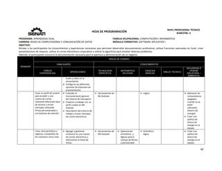 
49 
 
 
HOJA DE PROGRAMACIÓN 
NIVEL PROFESIONAL TÉCNICO 
SEMESTRE: II 
PROGRAMA: APRENDIZAJE DUAL  FAMILIA OCUPACIONAL: COMPUTACIÓN E INFORMÁTICA
CARRERA: REDES DE COMPUTADORAS Y COMUNICACIÓN DE DATOS MÓDULO FORMATIVO: SOFTWARE APLICATIVO I
OBJETIVO: 
Brindar a los participantes los conocimientos y experiencias necesarias que permitan desarrollar documentación profesional, utilizar funciones avanzadas en Excel, crear 
presentaciones de impacto, utilizar el correo electrónico corporativo y utilizar la algoritmia para resolver diversos problemas. 
Además, el participante conocerá la documentación necesaria para la apertura y administración de un negocio. 
SEMANAS
AREAS DE DOMINIO
HABILIDADES CONOCIMIENTOS
TAREAS
EXPERIENCIAS
OPERACIONES
TECNOLOGÍA
ESPECÍFICA
MATEMÁTICA
APLICADA
CIENCIAS
BÁSICAS
DIBUJO TÉCNICO
SEGURIDAD E
HIGIENE
INDUSTRIAL /
AMBIENTAL
Audio y video en la 
presentación.   
 Configurar las diferentes 
opciones de impresión de 
la presentación. 
 
 
Crear un perfil de usuario 
para acceder a una 
cuenta de correo 
utilizando diferentes tipos 
de servicio y enviar 
mensajes utilizando 
firmas personalizadas y 
con botones de votación. 
 Entender el 
funcionamiento general 
del sistema de mensajería  
 Empezar a trabajar con un 
perfil creado en MS 
Outlook.   
 Descripción del entorno de 
trabajo y enviar mensajes 
de correo electrónico. 
     
   
 
 Herramientas de 
Ms Outlook. 
 
   Lógica.     Mantener las 
computadoras 
apagadas 
cuando no se 
estén 
utilizando. 
(Ahorro de 
energía). 
 Crear una 
política de 
ahorro de 
energía en el 
equipo. 
  Crear citas periódicas y 
registrar cumpleaños de 
los contactos como citas. 
 Agregar y gestionar 
contactos en una cuenta 
de correo electrónico y 
Administrar el Panel de 
Vistas.  
 Herramientas de 
MS Outlook. 
 Operaciones 
aritméticas  y 
lógicas para el 
manejo de fechas 
y periodicidad. 
 Aritmética ‐ 
lógica   
   Crear una 
política de 
ahorro de 
energía en el 
equipo. 
 
