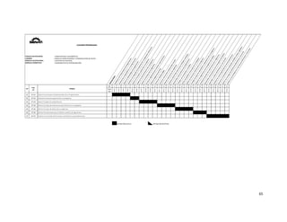  
65 
 
: COMPUTACIÓN E INFORMÁTICA
: REDES DE COMPUTADORAS Y COMUNICACIÓN DE DATOS
: ASISTENTE DE HELPDESK
: FUNDAMENTOS DE PROGRAMACIÓN
OPERACIONESEstablecer los fundamentos de programación.
Analizar las computadoras y su programación.
Aplicar la metodología de programación.
Clasificar los lenguajes de programación y programas traductores.
Definir el concepto y partes de un programa.
Elaborar la documentación de un programa.
Definir el concepto de un algoritmo.
Construir algoritmos para resolver casos prácticos.
Elaborar diagramas de flujo.
Construir Pseudocodigos.
Construir estructuras condicionales simples
Elaborar estructuras de repetición.
Analizar y desarrollar estructuras anidadas complejas.
Desarrollar casos prácticos de programación.
Trabajar con Constantes y variables.
Definir las palabras reservadas de un lenguaje.
Definir las funciones internas de un programa.
Trabajar los tipos de operadores y expresiones de un programa.
Elaborar los algoritmos con el programa de diseño.
Analizar el proceso de construcción de un algoritmo.
Desarrollar casos prácticos con el programa de diseño.
Aprender a utilizar parámetros en una función.
Analizar las normas generales de uso de parámetros.
Construir un procedim
iento utilizando variables locales y globales.
Definir las ventajas de utilizar procedimientos y funciones.
Utilizar la recursividad en el uso de procedim
ientos y funciones.
FAMILIA OCUPACIONAL
CARRERA
MÓDULO OCUPACIONAL
MÓDULO FORMATIVO
Nº 1 2 3 4 5 6 7 8 9 10 11 12 13 14 15 16 17 18 19 20 21 22 23 24 25 26
COD
HO
HO‐01
HO‐02
HO‐03
HO‐04
HO‐05
HO‐06
HO‐07
HO‐08
HO‐09
HO‐10
HO‐11
HO‐12
HO‐13
HO‐14
HO‐15
HO‐16
HO‐17
HO‐18
HO‐19
HO‐20
HO‐21
HO‐22
HO‐23
HO‐24
HO‐25
HO‐26
01 HT‐01
02 HT‐02
03 HT‐03
04 HT‐04
05 HT‐05
06 HT‐06
07 HT‐07
OPERACIÓN NUEVA OPERACIÓN REPETIDA
TAREAS
Analizar el concepto de funciones, parámetros y procedimientos.
Utilizar herramientas para el diseño y análisis de algoritmos.
Definir los tipos de datos de un programa.
Definir los tipos de estructuras que existen en un programa.
Aplicar la lógica de programación.
Analizar la estructura general de un programa.
Aplicar los principios fundamentales de la Programación.
Cod.
HT
Nº
CUADRO PROGRAMA
 
   
 
