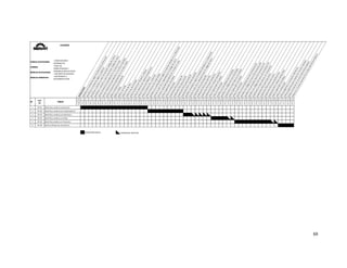  
69 
 
FAMILIA OCUPACIONAL
CARRERA
MÓDULO OCUPACIONAL
MÓDULO FORMATIVO
: COMPUTACIÓN E 
INFORMATICA
: REDES DE 
COMPUTADORAS Y 
COMUNICACIÓN DE DATOS
: ASISTENTE DE HELPDESK
: ELECTRONICA E 
INSTRUMENTACION OPERACIONES
Identifica las resistencias según el m
aterial de construcción
Identifican la resistencia según su potencia
Identifican y calculan su valor nominal por código de colores
Identifican y calculan su valor nominal por código de marca
Calcula resistencias equivalentes en circuitos en serie
Calcula resistencias equivalentes en circuitos en paralelo
Calcula resistencias equivalentes en circuitos mixtos
Mide la resistencia equivalente
Mide el voltaje
Mide la corriente
Utiliza la ley de ohm
Utiliza la ley de Kirchhoff
Utiliza el teorema de Thevenin y Norton
Utiliza el teorema de m
áxim
a transferencia
Utiliza el teorema de M
illman
Utiliza el teorema de  sustitución
Utiliza el teorema de reciprocidad
Identifica los condensadores según el material utilizado en su fabricación
Calcula el valor de su capacidad por el código de marca
Calcula la capacidad equivalente en circuitos en serie
Utiliza el generador de señales
Utiliza el osciloscopio
Implementa filtro pasa bajo RC
Implementa filtro pasa alto RC
Implementa filtro pasa banda RC
Implementa filtro rechaza banda RC
Identifica las bobinas según el material utilizado en su fabricación
Calcula el valor de su inductancia por el código de marca
Implementa filtro pasa bajo RLC
Implementa filtro pasa alto RLC
Implementa filtro pasa banda RLC
Implementa filtro rechaza banda RLC
Utiliza el generador de señales
Utiliza el osciloscopio
Identifica los principales tipos de diodos
Identifica los códigos de marca de diodos
Implementa circuitos básicos con diodos
Utiliza el generador de señales
Utiliza el osciloscopio
Identifica los principales tipos de transistores BJT
Identifica los códigos de m
arca de transistores BJT
Identifica los principales tipos de transistores FET
Identifica los códigos de marca de transistores FET
Implementa circuitos básicos con transistores
Implementa filtro pasa bajo activo
Implementa filtro pasa alto activo
Implementa filtro pasa banda activo
Implementa filtro rechaza banda activo
Utiliza el generador de señales
Utiliza el osciloscopio
Utiliza programas se simulación electrónica
Utiliza programas para creación de circuitos impresos
Elabora simulación de circuitos electrónicos básicos
Elabora los circuitos impresos de circuitos electrónicos básicos
FAMILIA OCUPACIONAL
CARRERA
MÓDULO OCUPACIONAL
MÓDULO FORMATIVO
Cod.
HT
Nº TAREAS
Nº 1 2 3 4 5 6 7 8 9 10 11 12 13 14 15 16 17 18 19 20 21 22 23 24 25 26 27 28 29 30 31 32 33 34 35 36 37 38 39 40 41 42 43 44 45 46 47 48 49 50 51 52 53 54
COD
HO
HO‐01
HO‐02
HO‐03
HO‐04
HO‐05
HO‐06
HO‐07
HO‐08
HO‐09
HO‐10
HO‐11
HO‐12
HO‐13
HO‐14
HO‐15
HO‐16
HO‐17
HO‐18
HO‐19
HO‐20
HO‐21
HO‐22
HO‐23
HO‐24
HO‐25
HO‐26
HO‐27
HO‐28
HO‐29
HO‐30
HO‐31
HO‐32
HO‐33
HO‐34
HO‐35
HO‐36
HO‐37
HO‐38
HO‐39
HO‐40
HO‐41
HO‐42
HO‐43
HO‐44
HO‐45
HO‐46
HO‐47
HO‐48
HO‐49
HO‐50
HO‐51
HO‐52
HO‐53
HO‐54
1 HT‐01
2 HT‐02
3 HT‐03
4 HT‐04
5 HT‐05
6 HT‐06
OPERACIÓN NUEVA OPERACIÓN  REPETIDA
Identifica y analiza resistencias.
Utiliza software de electrónica.
Cod.
HT
Nº
Identifica y analiza un Transistor.
Identifica y analiza un diodo.
Identifica y analiza los inductores.
Identifica y analiza los condensadores.
TAREAS
CUADRO 
 
   
 