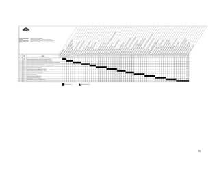 79 
: COMPUTACIÓN E INFORMÁTICA
: REDES DE COMPUTADORAS Y COMUNICACIÓN DE DATOS
: AUXILIAR EN CONECTIVIDAD DE EQUIPOS COMPUTACIONALES
: SOFTWARE APLICATIVO II
OPERACIONESReconocer las herramientas básicas de Fireworks.
Uso de las herramientas de selección.
 Uso de objetos vectoriales
Formas Básicas
Creación y edición de trazos de estilo libres
Adicionando Texto
Empleo de los principales filtros automáticos
Uso de CapasUtilización de páginas
Reconocer las herramientas básicas de Flash
Creación de ilustraciones
Dibujo con la herramienta Deco
Uso del panel de Color y M
uestra de color
Tipos de sím
bolos
Creación de botones
Cambio de propiedades de instancias
Anim
ación interpolada en fotogramas
Anim
ación fotograma por fotograma
Aplicación de aceleración/ desaceleración a interpolaciones de m
ovim
iento
Interpolación de formas
Utilización de Cinemática inversa (IK)
Filtros. Aplicación de filtros
Creación de bibliotecas de filtros preestablecidos
Modos de m
ezcla
Creación de texto
Text Layout Framework M
otor de Texto
Funciones de vídeo en Flash 
Im
portación de archivos de Flash Video en la Biblioteca 
Im
portación de sonidos
Control de la reproducción de sonido con comportamientos
Uso de  Acciones
Controlar la línea de tiempo con acciones básicas
Uso del panel fragmentos de código.
Crear un slider de imágenes controlado por acciones.
Reconocer las herramientas básicas de Dreamweaver
Administración de sitios
Configuración de Dreamweaver para que funcione  como un sitio web.
Business Catalyst
Sincronización con servidor remoto y servidor de test
Modo de diseño
Configuración de propiedades de la página 
Conocer las CSS. Crear una nueva hoja de estilos
Adjuntar una hoja de estilos
Utilización de hojas de estilo de tiempo de diseño
Administración de imágenes
Optim
ización de una imagen m
ediante Fireworks
Adición de audio, vídeo y elementos interactivos
Inserción de contenido de Flash Video
Adición de sonido a una página
Aspectos básicos de ubicación y rutas de documentos
Barras de navegación W
idget
Modificación de una barra de navegación 
Administración de vínculos
Comprobación de vínculos rotos, externos y huérfanos
Acerca de los elementos Div PA en Dreamweaver
Administración de elementos Div PA
Inserción de etiquetas div para el diseño
Selección m
últiple de clases CSS
Transiciones en CSS3
Editar transiciones existentes
FAMILIA OCUPACIONAL
CARRERA
MÓDULO OCUPACIONAL
MÓDULO FORMATIVO
Nº 1 2 3 4 5 6 7 8 9 10 11 12 13 14 15 16 17 18 19 20 21 22 23 24 25 26 27 28 29 30 31 32 33 34 35 36 37 38 39 40 41 42 43 44 45 46 47 48 49 50 51 52 53 54 55 56 57 58 59 60
COD
HO
HO‐01
HO‐02
HO‐03
HO‐04
HO‐05
HO‐06
HO‐07
HO‐08
HO‐09
HO‐10
HO‐11
HO‐12
HO‐13
HO‐14
HO‐15
HO‐16
HO‐17
HO‐18
HO‐19
HO‐20
HO‐21
HO‐22
HO‐23
HO‐24
HO‐25
HO‐26
HO‐27
HO‐28
HO‐29
HO‐30
HO‐31
HO‐32
HO‐33
HO‐34
HO‐35
HO‐36
HO‐37
HO‐38
HO‐39
HO‐40
HO‐41
HO‐42
HO‐43
HO‐44
HO‐45
HO‐46
HO‐47
HO‐48
HO‐49
HO‐50
HO‐51
HO‐52
HO‐53
HO‐54
HO‐55
HO‐56
HO‐57
HO‐58
HO‐59
HO‐60
01 HT‐01
02 HT‐02
03 HT‐03
04 HT‐04
05 HT‐05
06 HT‐06
07 HT‐07
08 HT‐08
09 HT‐09
10 HT‐10
11 HT‐11
12 HT‐12
13 HT‐13
14 HT‐14
OPERACIÓN NUEVA OPERACIÓN REPETIDA
Elaborar animaciones incluyendo acciones.
Administrar un sitio web.
Cod.
HT
Nº TAREAS
Elaborar páginas con Div PA a las páginas web.
Agregar Vínculos y Navegación a las páginas web.
Elaborar páginas web con contenidos.
Elaborar el diseño de una página web.
Elaborar un diseño de interface web utilizando objetos Bitmaps.
Elaborar un diseño de interface web utilizando objetos vectoriales.
Elaborar prototipos web empleando objetos de textos,  filtros, capas y el panel páginas.
Creación y edición de Ilustraciones vectoriales.
Elaborar símbolos e instancias para colocar en la escena de trabajo Flash.
Generar diversos tipos de Movimientos.
Crear filtros y mezclas en los objetos de animación.
Elaborar animaciones incluyendo sonidos y videos.
 
   
 