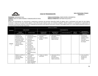  
80 
 
 
HOJA DE PROGRAMACIÓN 
NIVEL PROFESIONAL TÉCNICO 
SEMESTRE: III 
PROGRAMA: APRENDIZAJE DUAL  FAMILIA OCUPACIONAL: COMPUTACIÓN E INFORMÁTICA
CARRERA: REDES DE COMPUTADORAS Y COMUNICACIÓN DE DATOS MÓDULO FORMATIVO: SOFTWARE APLICATIVO II
OBJETIVO: 
Brindar  a  los  participantes  los  conocimientos  y  experiencias  necesarias  que  permitan  desarrollar  diseño  de  páginas  web,  el  participante  será  capaz  de  crear  objetos 
vectoriales y mapas de bits para diseñar páginas y sitios Web de gran impacto visual, con interfaces amigables. Además empleará su creatividad en la generación de  
contenidos y animaciones dinámicas, estará en capacidad de administrar sitios web de forma local o remota y crear páginas web con un nivel calidad profesional acorde con 
los requerimientos del mercado empresarial. 
SEMANAS
AREAS DE DOMINIO
HABILIDADES CONOCIMIENTOS
TAREAS
EXPERIENCIAS
OPERACIONES
TECNOLOGÍA
ESPECÍFICA
MATEMÁTICA
APLICADA
CIENCIAS BÁSICAS
DIBUJO
TÉCNICO
SEGURIDAD E
HIGIENE INDUSTRIAL
/ AMBIENTAL
SEMANA 
1 
Reconocer la 
importancia de 
Fireworks para la 
generación y diseño 
de interfaces web. 
Elaborar un diseño de 
interface web 
utilizando objetos 
Bitmaps. 
 Reconocer las 
herramientas básicas 
de Fireworks. 
 Uso de las 
herramientas de 
selección. 
 Herramienta  
Recuadro 
 Herramienta  
Recuadro oval 
 Herramienta  Lazo 
 Herramienta  Lazo 
polígono 
 Herramienta Varita 
Mágica  
 Herramientas en 
Fireworks. 
 Trabajo con objetos 
Bitmaps. 
 Operaciones Básicas 
para definir 
posiciones de los 
objetos bitmaps. 
     Mantener las 
computadoras 
apagadas cuando 
no se estén 
utilizando. (Ahorro 
de energía). 
 
Elaborar un diseño de 
interface web 
utilizando objetos 
vectoriales. 
 
 Uso de objetos 
vectoriales 
 Generación de un 
Objeto Vectorial 
 Formas Básicas : 
Líneas, Rectángulos, 
Elipses, Polígonos, 
 Trabajo con objetos 
vectoriales. 
 Operaciones Básicas 
para definir 
posiciones de los 
objetos vectoriales. 
     Crear una política 
de ahorro de 
energía en el 
equipo. 
 