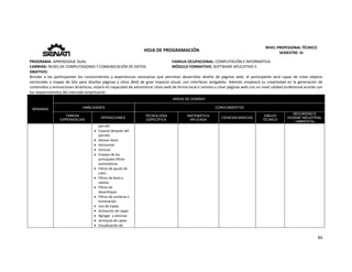  
84 
 
 
HOJA DE PROGRAMACIÓN 
NIVEL PROFESIONAL TÉCNICO 
SEMESTRE: III 
PROGRAMA: APRENDIZAJE DUAL  FAMILIA OCUPACIONAL: COMPUTACIÓN E INFORMÁTICA
CARRERA: REDES DE COMPUTADORAS Y COMUNICACIÓN DE DATOS MÓDULO FORMATIVO: SOFTWARE APLICATIVO II
OBJETIVO: 
Brindar  a  los  participantes  los  conocimientos  y  experiencias  necesarias  que  permitan  desarrollar  diseño  de  páginas  web,  el  participante  será  capaz  de  crear  objetos 
vectoriales y mapas de bits para diseñar páginas y sitios Web de gran impacto visual, con interfaces amigables. Además empleará su creatividad en la generación de  
contenidos y animaciones dinámicas, estará en capacidad de administrar sitios web de forma local o remota y crear páginas web con un nivel calidad profesional acorde con 
los requerimientos del mercado empresarial. 
SEMANAS
AREAS DE DOMINIO
HABILIDADES CONOCIMIENTOS
TAREAS
EXPERIENCIAS
OPERACIONES
TECNOLOGÍA
ESPECÍFICA
MATEMÁTICA
APLICADA
CIENCIAS BÁSICAS
DIBUJO
TÉCNICO
SEGURIDAD E
HIGIENE INDUSTRIAL
/ AMBIENTAL
párrafo 
 Espacio después del 
párrafo 
 Alinear texto 
 Horizontal 
 Vertical 
 Empleo de los 
principales filtros 
automáticos. 
 Filtros de ajuste de 
color. 
 Filtros de bisel y 
relieve. 
 Filtros de 
desenfoque. 
 Filtros de sombras e 
iluminación. 
 Uso de Capas 
 Activación de capas 
 Agregar  y eliminar  
 Jerarquía de capas 
 Visualización de 
 