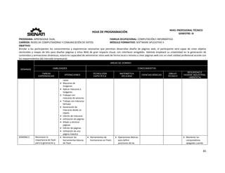 
85 
 
 
HOJA DE PROGRAMACIÓN 
NIVEL PROFESIONAL TÉCNICO 
SEMESTRE: III 
PROGRAMA: APRENDIZAJE DUAL  FAMILIA OCUPACIONAL: COMPUTACIÓN E INFORMÁTICA
CARRERA: REDES DE COMPUTADORAS Y COMUNICACIÓN DE DATOS MÓDULO FORMATIVO: SOFTWARE APLICATIVO II
OBJETIVO: 
Brindar  a  los  participantes  los  conocimientos  y  experiencias  necesarias  que  permitan  desarrollar  diseño  de  páginas  web,  el  participante  será  capaz  de  crear  objetos 
vectoriales y mapas de bits para diseñar páginas y sitios Web de gran impacto visual, con interfaces amigables. Además empleará su creatividad en la generación de  
contenidos y animaciones dinámicas, estará en capacidad de administrar sitios web de forma local o remota y crear páginas web con un nivel calidad profesional acorde con 
los requerimientos del mercado empresarial. 
SEMANAS
AREAS DE DOMINIO
HABILIDADES CONOCIMIENTOS
TAREAS
EXPERIENCIAS
OPERACIONES
TECNOLOGÍA
ESPECÍFICA
MATEMÁTICA
APLICADA
CIENCIAS BÁSICAS
DIBUJO
TÉCNICO
SEGURIDAD E
HIGIENE INDUSTRIAL
/ AMBIENTAL
capas 
 Mascaras de 
imágenes 
 Aplicar máscaras a 
imágenes 
 Trabajar con 
máscaras de vectores 
 Trabajo con máscaras 
bitmaps 
 Generación de 
máscaras desde un 
objeto 
 Edición de máscaras 
 Utilización de páginas 
 Añadir y eliminar 
páginas 
 Edición de páginas 
 Utilización de una 
página maestra 
SEMANA 2 
 
Reconocer la 
importancia de Flash 
para la generación y 
 Reconocer las 
herramientas básicas 
de Flash. 
 Herramientas de 
ilustraciones en Flash. 
 Operaciones Básicas 
para definir 
posiciones de las 
     Mantener las 
computadoras 
apagadas cuando 
 