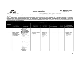  
88 
 
 
HOJA DE PROGRAMACIÓN 
NIVEL PROFESIONAL TÉCNICO 
SEMESTRE: III 
PROGRAMA: APRENDIZAJE DUAL  FAMILIA OCUPACIONAL: COMPUTACIÓN E INFORMÁTICA
CARRERA: REDES DE COMPUTADORAS Y COMUNICACIÓN DE DATOS MÓDULO FORMATIVO: SOFTWARE APLICATIVO II
OBJETIVO: 
Brindar  a  los  participantes  los  conocimientos  y  experiencias  necesarias  que  permitan  desarrollar  diseño  de  páginas  web,  el  participante  será  capaz  de  crear  objetos 
vectoriales y mapas de bits para diseñar páginas y sitios Web de gran impacto visual, con interfaces amigables. Además empleará su creatividad en la generación de  
contenidos y animaciones dinámicas, estará en capacidad de administrar sitios web de forma local o remota y crear páginas web con un nivel calidad profesional acorde con 
los requerimientos del mercado empresarial. 
SEMANAS
AREAS DE DOMINIO
HABILIDADES CONOCIMIENTOS
TAREAS
EXPERIENCIAS
OPERACIONES
TECNOLOGÍA
ESPECÍFICA
MATEMÁTICA
APLICADA
CIENCIAS BÁSICAS
DIBUJO
TÉCNICO
SEGURIDAD E
HIGIENE INDUSTRIAL
/ AMBIENTAL
panel Alinear 
 Uso de las 
herramientas 3D 
 Uso del panel Kuler 
 
 
Elaborar símbolos e 
instancias para 
colocar en la escena 
de trabajo Flash. 
 Tipos de símbolos 
 La escala en 9 
divisiones y los 
símbolos de clip de 
película 
 Edición de símbolos 
de clip de película con 
la escala de 9 
divisiones 
 Creación de símbolos 
 Conversión de la 
animación del 
escenario en clip de 
película 
 Duplicación de 
símbolos 
 Creación de 
instancias 
 Trabajos con símbolos 
e instancias. 
 Reconocer las 
posiciones de 
símbolos e 
instancias en la 
escena. 
 Crear una política 
de ahorro de 
energía en el 
equipo. 
 