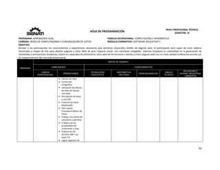  
93 
 
 
HOJA DE PROGRAMACIÓN 
NIVEL PROFESIONAL TÉCNICO 
SEMESTRE: III 
PROGRAMA: APRENDIZAJE DUAL  FAMILIA OCUPACIONAL: COMPUTACIÓN E INFORMÁTICA
CARRERA: REDES DE COMPUTADORAS Y COMUNICACIÓN DE DATOS MÓDULO FORMATIVO: SOFTWARE APLICATIVO II
OBJETIVO: 
Brindar  a  los  participantes  los  conocimientos  y  experiencias  necesarias  que  permitan  desarrollar  diseño  de  páginas  web,  el  participante  será  capaz  de  crear  objetos 
vectoriales y mapas de bits para diseñar páginas y sitios Web de gran impacto visual, con interfaces amigables. Además empleará su creatividad en la generación de  
contenidos y animaciones dinámicas, estará en capacidad de administrar sitios web de forma local o remota y crear páginas web con un nivel calidad profesional acorde con 
los requerimientos del mercado empresarial. 
SEMANAS
AREAS DE DOMINIO
HABILIDADES CONOCIMIENTOS
TAREAS
EXPERIENCIAS
OPERACIONES
TECNOLOGÍA
ESPECÍFICA
MATEMÁTICA
APLICADA
CIENCIAS BÁSICAS
DIBUJO
TÉCNICO
SEGURIDAD E
HIGIENE INDUSTRIAL
/ AMBIENTAL
 Edición de texto 
 Corrección 
ortográfica 
 Utilización de efectos 
de línea de tiempo 
con texto 
 Vinculación de texto 
a una URL 
 Creación de texto 
desplazable 
 Text Layout 
Framework Motor de 
Texto 
 Trabajo con estilos de 
caracteres y párrafos 
 Trabajo con las 
propiedades de 
contenedor y flujo 
 Publicación de 
archivos SWF con 
texto TLF 
 Lograr aspectos de 
 