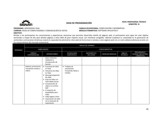  
94 
 
 
HOJA DE PROGRAMACIÓN 
NIVEL PROFESIONAL TÉCNICO 
SEMESTRE: III 
PROGRAMA: APRENDIZAJE DUAL  FAMILIA OCUPACIONAL: COMPUTACIÓN E INFORMÁTICA
CARRERA: REDES DE COMPUTADORAS Y COMUNICACIÓN DE DATOS MÓDULO FORMATIVO: SOFTWARE APLICATIVO II
OBJETIVO: 
Brindar  a  los  participantes  los  conocimientos  y  experiencias  necesarias  que  permitan  desarrollar  diseño  de  páginas  web,  el  participante  será  capaz  de  crear  objetos 
vectoriales y mapas de bits para diseñar páginas y sitios Web de gran impacto visual, con interfaces amigables. Además empleará su creatividad en la generación de  
contenidos y animaciones dinámicas, estará en capacidad de administrar sitios web de forma local o remota y crear páginas web con un nivel calidad profesional acorde con 
los requerimientos del mercado empresarial. 
SEMANAS
AREAS DE DOMINIO
HABILIDADES CONOCIMIENTOS
TAREAS
EXPERIENCIAS
OPERACIONES
TECNOLOGÍA
ESPECÍFICA
MATEMÁTICA
APLICADA
CIENCIAS BÁSICAS
DIBUJO
TÉCNICO
SEGURIDAD E
HIGIENE INDUSTRIAL
/ AMBIENTAL
texto coherente 
mediante la 
Incorporación de 
fuentes 
  Elaborar animaciones 
incluyendo sonidos y 
videos. 
 Funciones de vídeo 
en Flash  
 Utilización de vídeo 
en Flash  
 Descarga progresiva 
de vídeo 
 Flujo de vídeo con 
Flash Media Server. 
 Incorporación de 
vídeo a un archivo 
SWF. 
 El inspector de 
propiedades para 
vídeo. 
 Vídeo digital y Flash  
 Importación de vídeo 
con el asistente de 
importación 
 Trabajos de 
animaciones 
incluyendo videos y 
sonidos. 
 