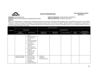  
96 
 
 
HOJA DE PROGRAMACIÓN 
NIVEL PROFESIONAL TÉCNICO 
SEMESTRE: III 
PROGRAMA: APRENDIZAJE DUAL  FAMILIA OCUPACIONAL: COMPUTACIÓN E INFORMÁTICA
CARRERA: REDES DE COMPUTADORAS Y COMUNICACIÓN DE DATOS MÓDULO FORMATIVO: SOFTWARE APLICATIVO II
OBJETIVO: 
Brindar  a  los  participantes  los  conocimientos  y  experiencias  necesarias  que  permitan  desarrollar  diseño  de  páginas  web,  el  participante  será  capaz  de  crear  objetos 
vectoriales y mapas de bits para diseñar páginas y sitios Web de gran impacto visual, con interfaces amigables. Además empleará su creatividad en la generación de  
contenidos y animaciones dinámicas, estará en capacidad de administrar sitios web de forma local o remota y crear páginas web con un nivel calidad profesional acorde con 
los requerimientos del mercado empresarial. 
SEMANAS
AREAS DE DOMINIO
HABILIDADES CONOCIMIENTOS
TAREAS
EXPERIENCIAS
OPERACIONES
TECNOLOGÍA
ESPECÍFICA
MATEMÁTICA
APLICADA
CIENCIAS BÁSICAS
DIBUJO
TÉCNICO
SEGURIDAD E
HIGIENE INDUSTRIAL
/ AMBIENTAL
sonidos 
 Adición de sonidos a 
un documento y 
botones 
 Utilización de sonidos 
con objetos Sound 
 Control de la 
reproducción de 
sonido con 
comportamientos 
 Inicio y detención de 
sonidos en 
fotogramas clave 
 Compresión de 
sonidos para la 
exportación 
  Elaborar animaciones 
incluyendo acciones. 
 Uso de  Acciones. 
 Panel de acciones 
(Panel Acciones). 
 Conceptos 
fundamentales  
 Controlar la línea de 
 Trabajos de 
animaciones 
incluyendo acciones. 
       
 